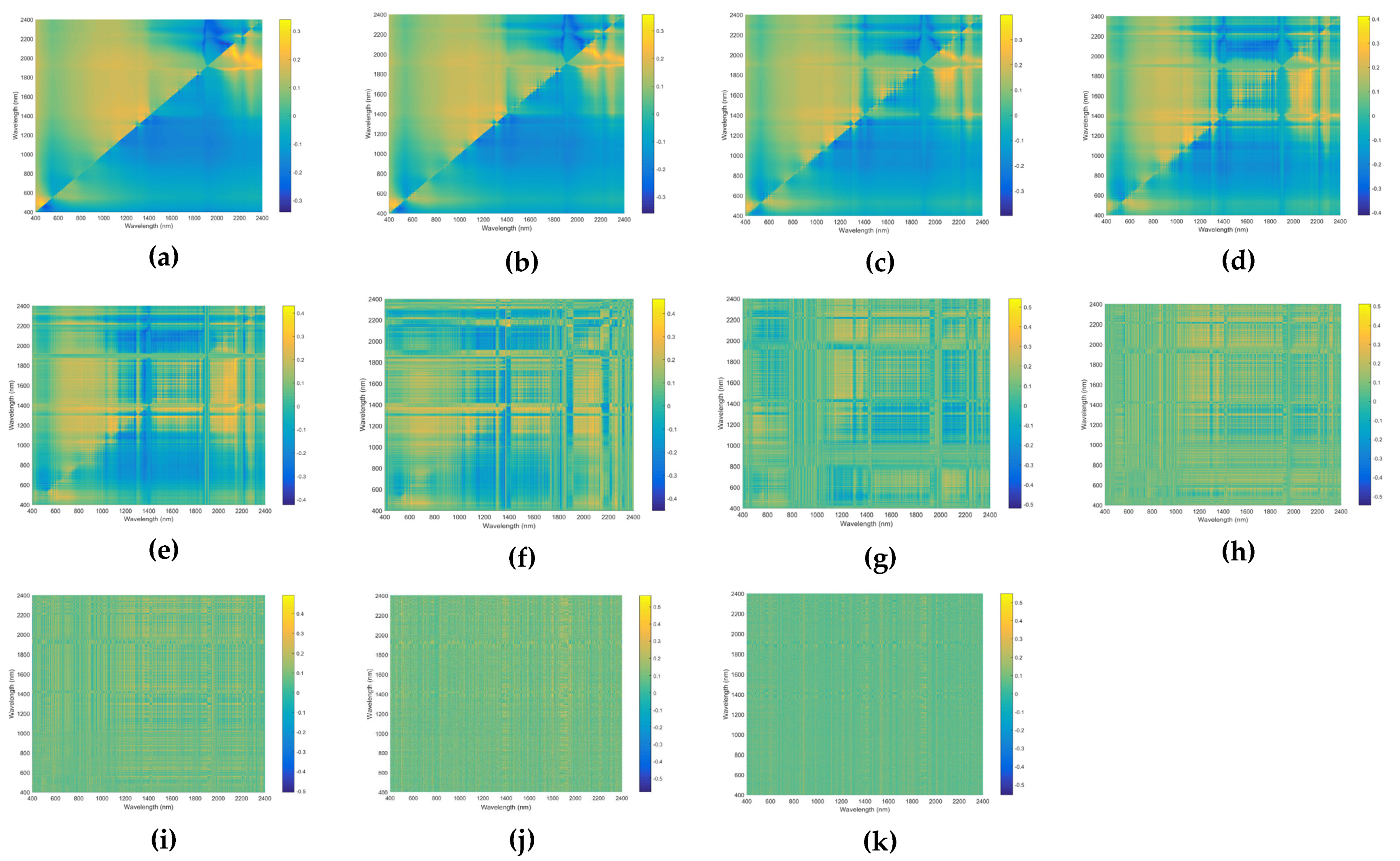 Remotesensing 13 02718 g0a1 550
