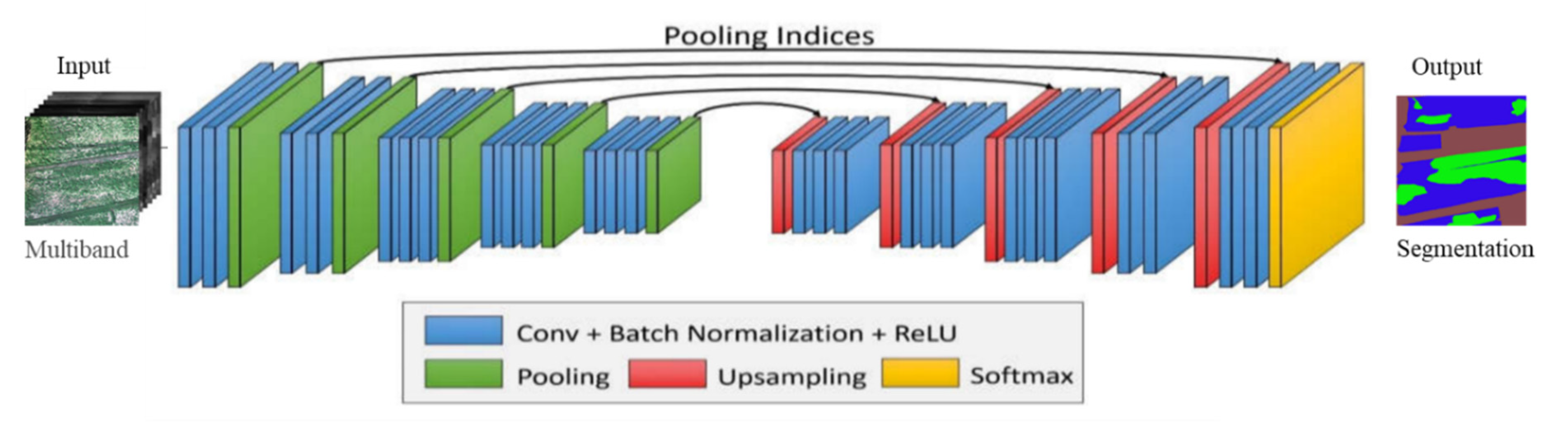Remotesensing 13 02721 g006 550