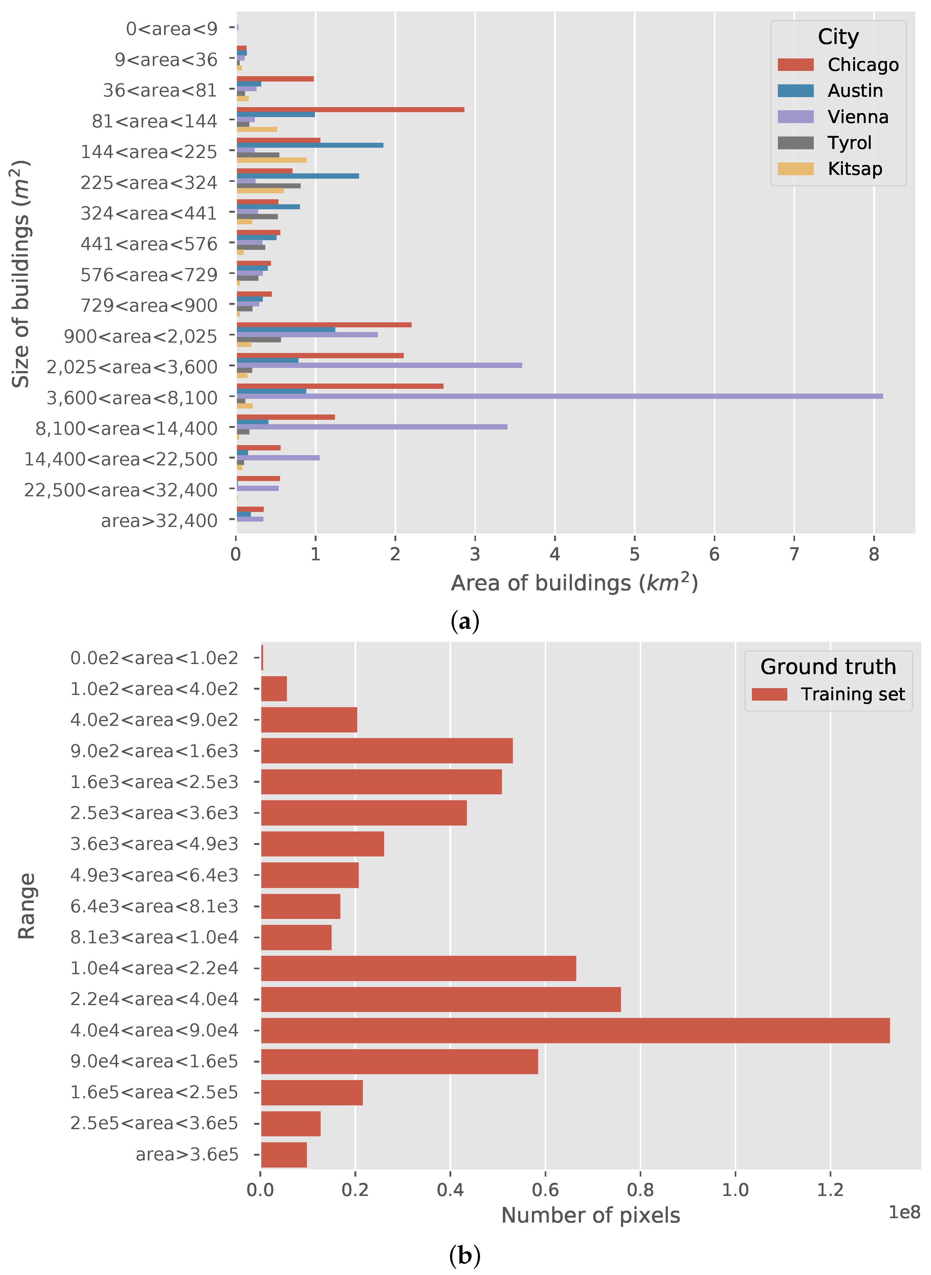 Remotesensing 13 02723 g002 550