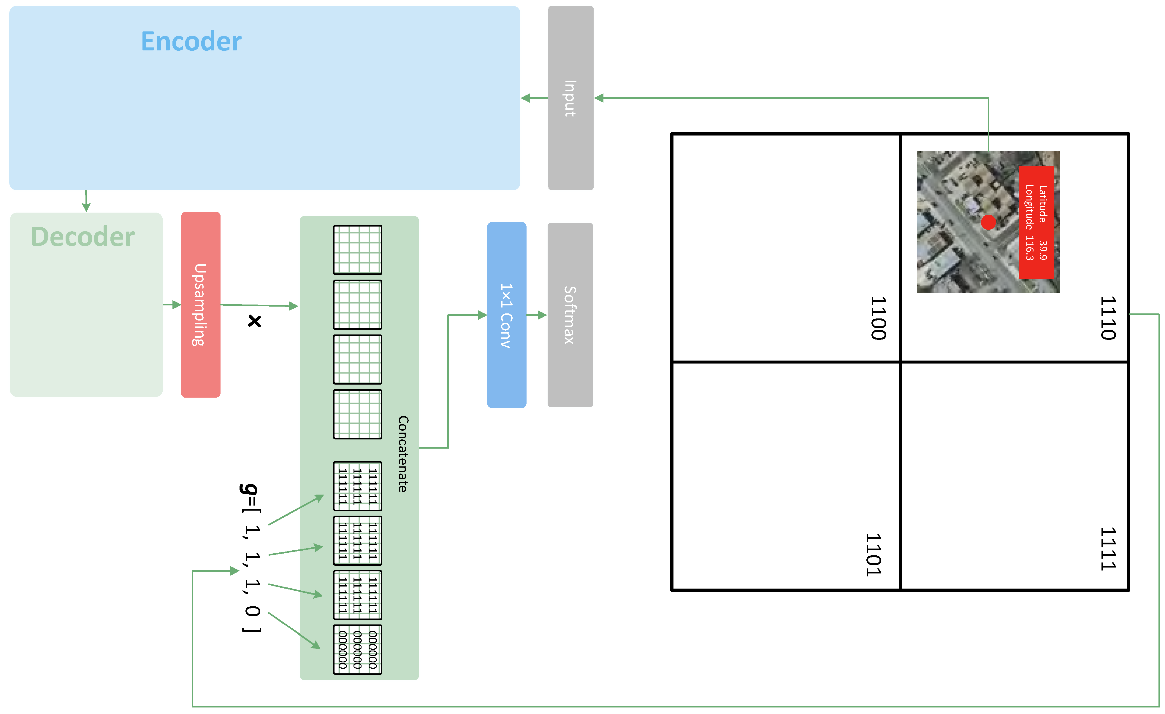 Remotesensing 13 02723 g007 550