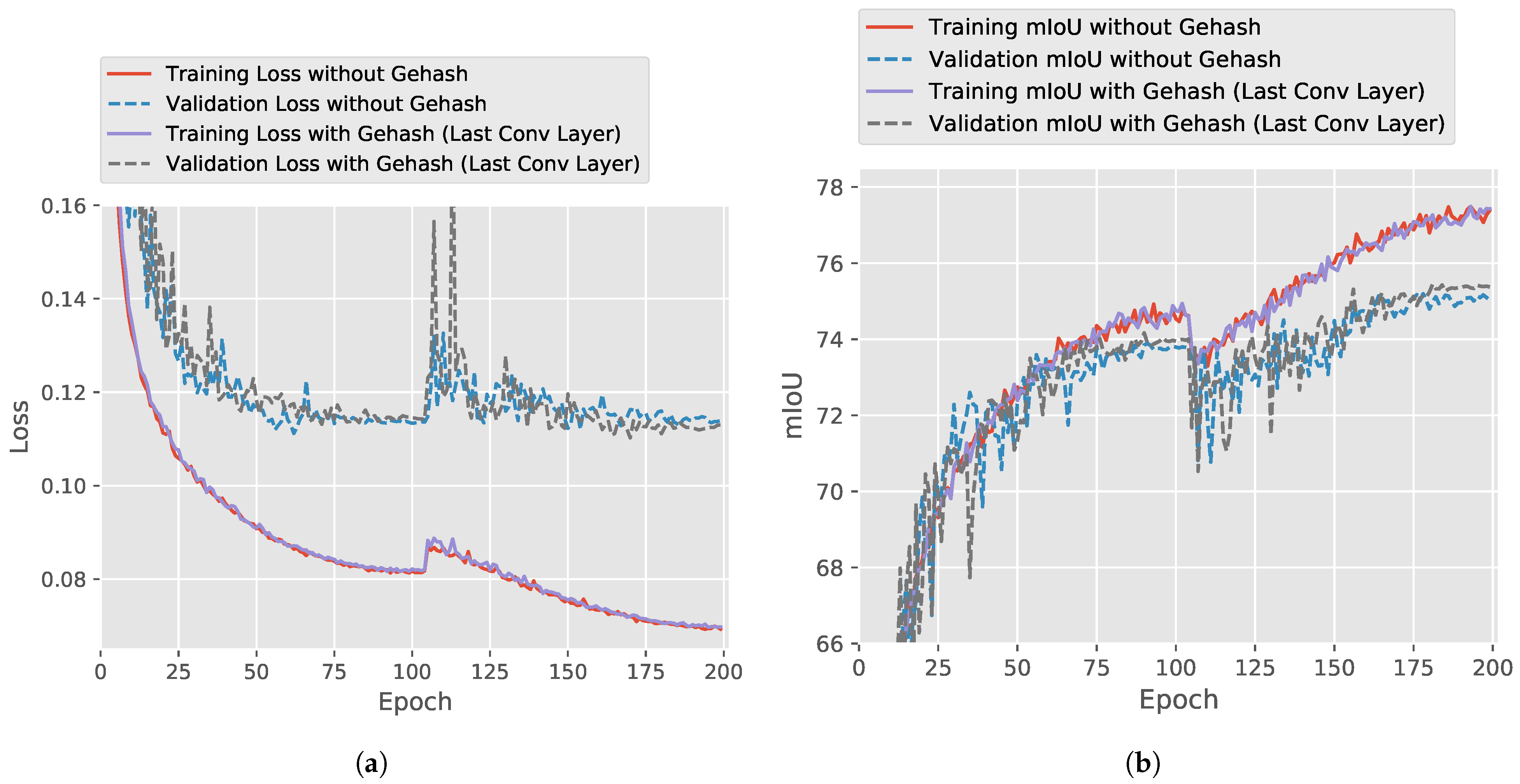 Remotesensing 13 02723 g008 550
