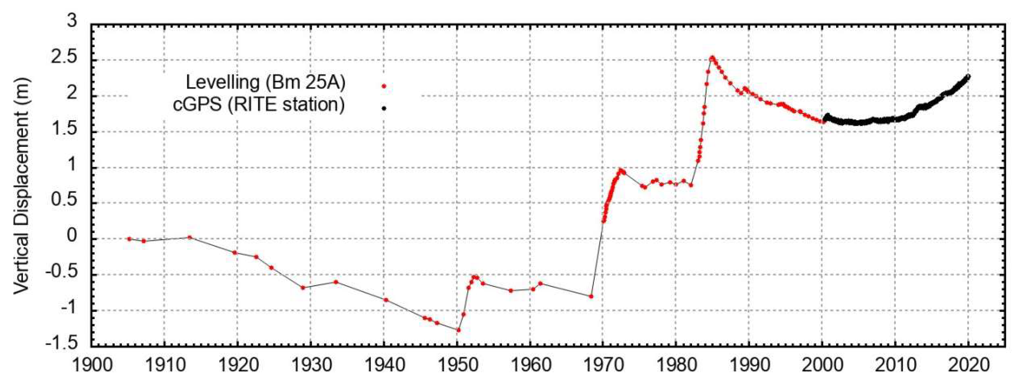 Remotesensing 13 02725 g001 Remotesensing 13 02725 g001