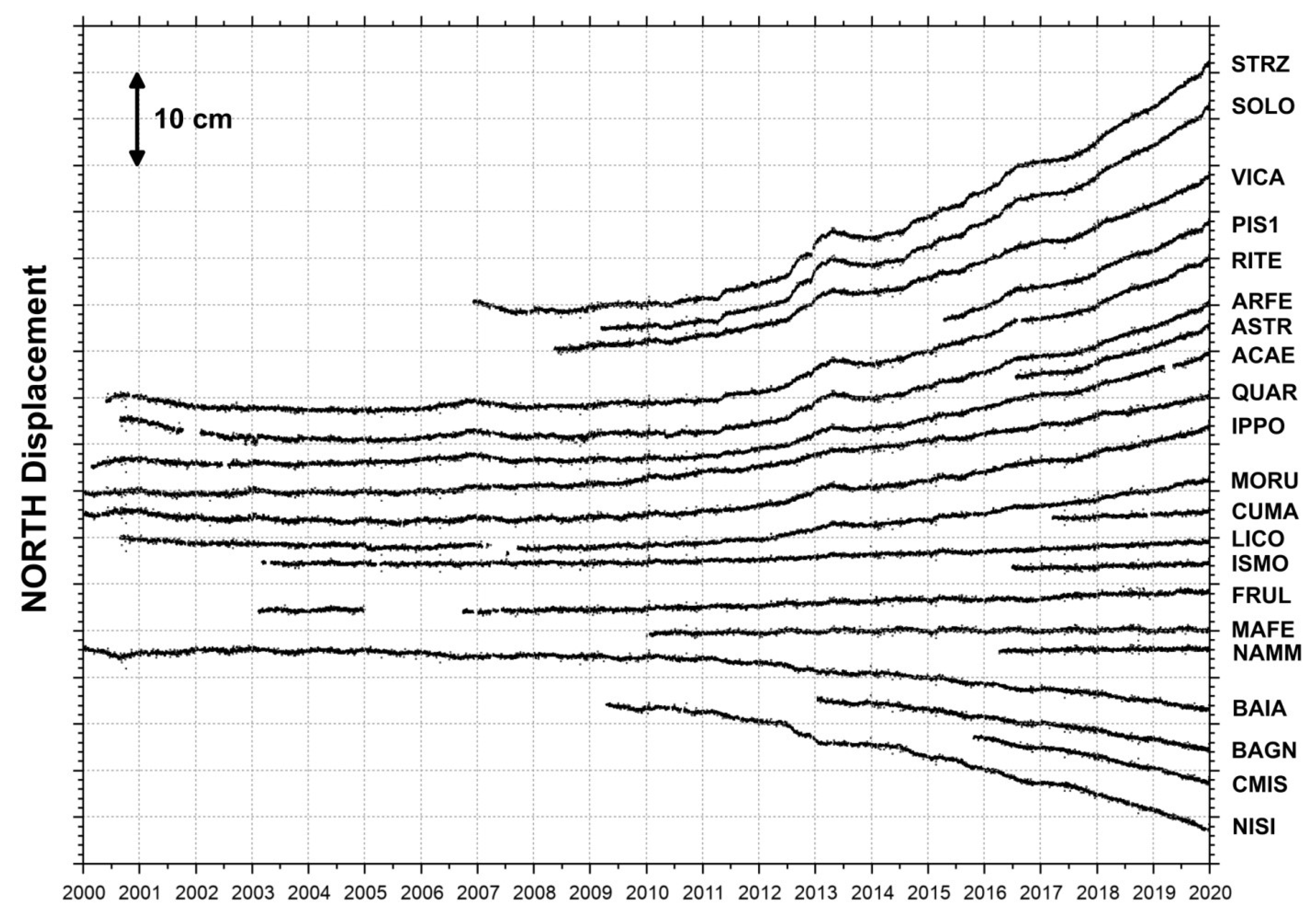 Remotesensing 13 02725 g003 Remotesensing 13 02725 g003
