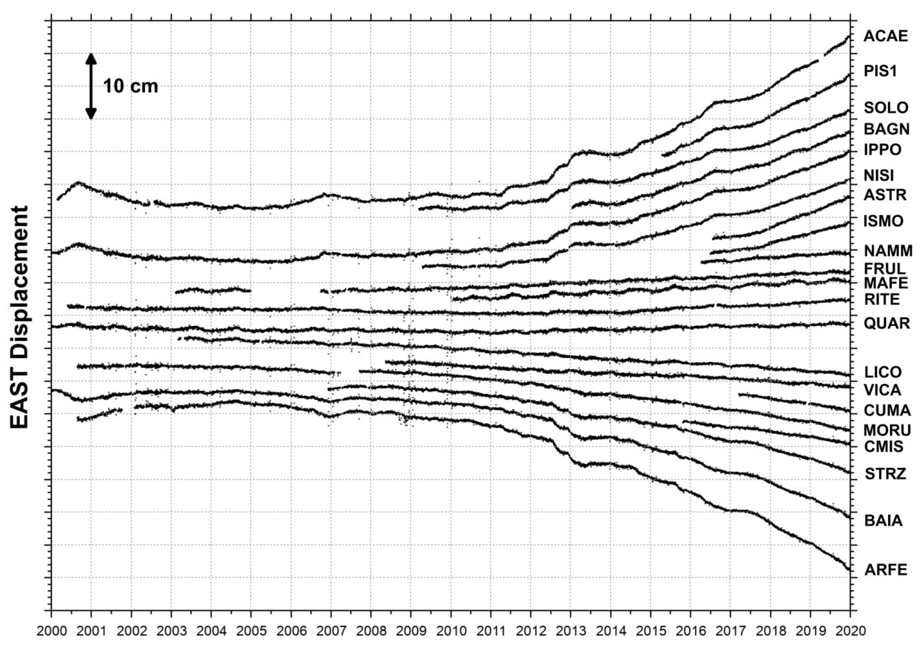 Remotesensing 13 02725 g004 Remotesensing 13 02725 g004