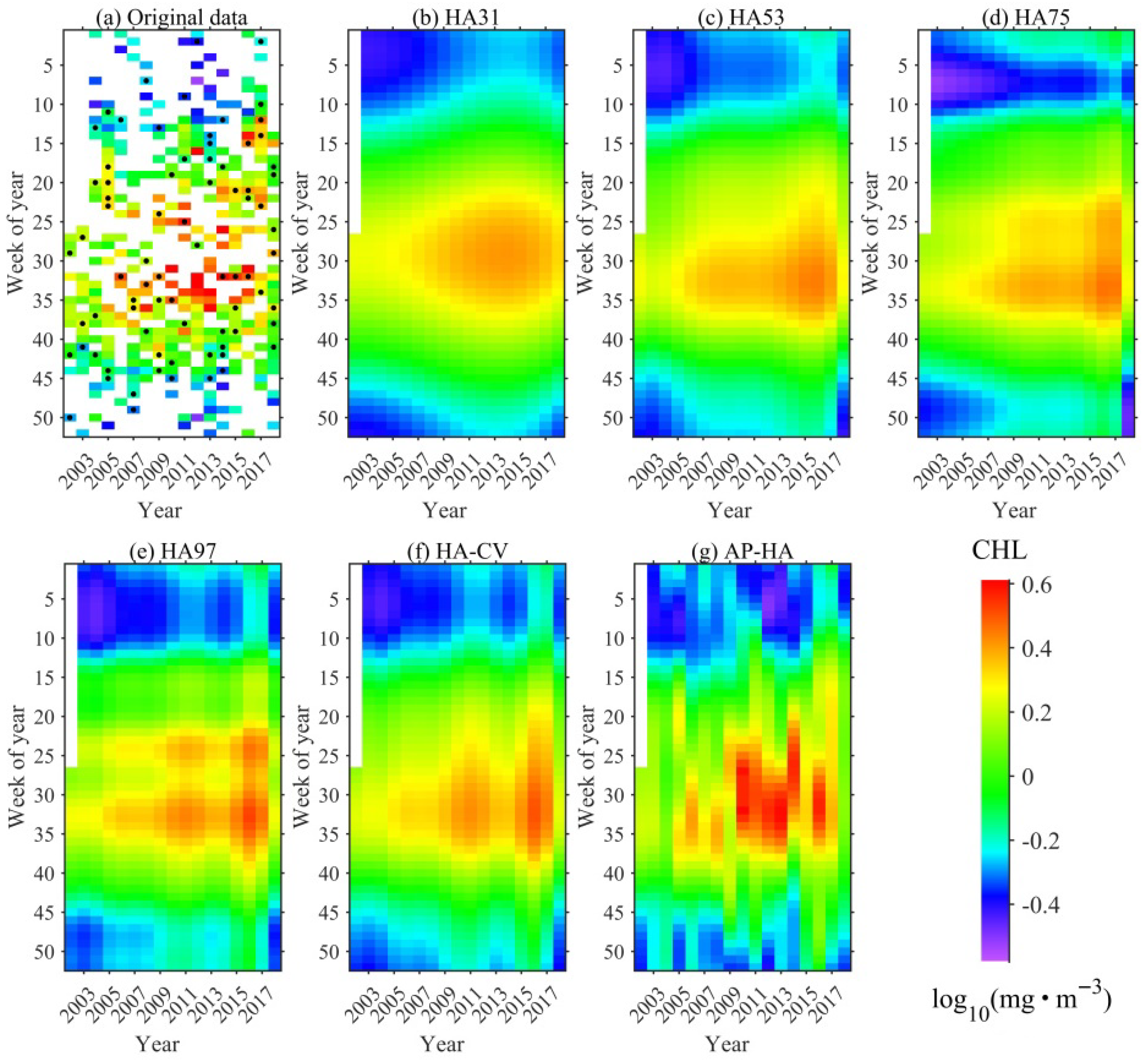 Remotesensing 13 02727 g005