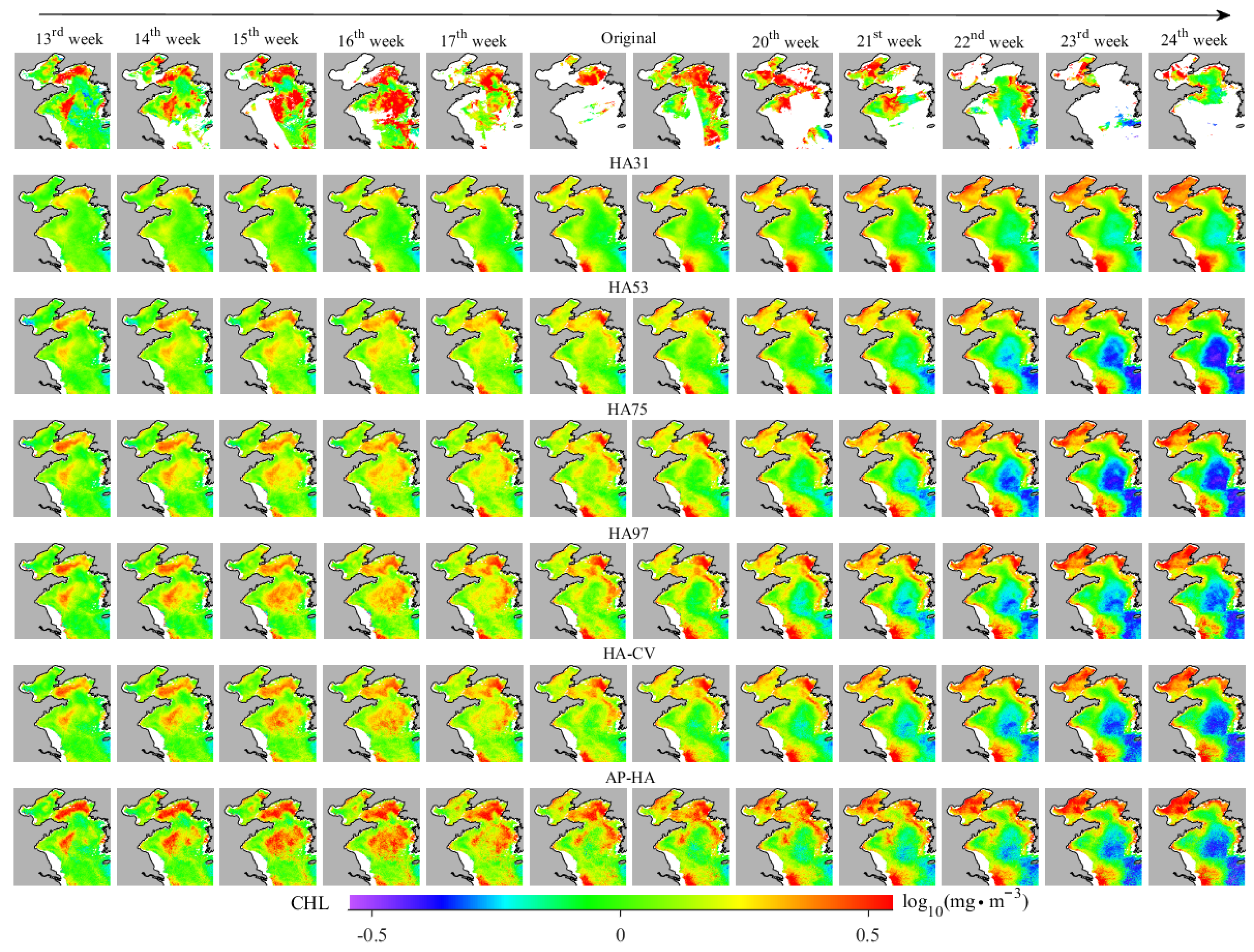 Remotesensing 13 02727 g007