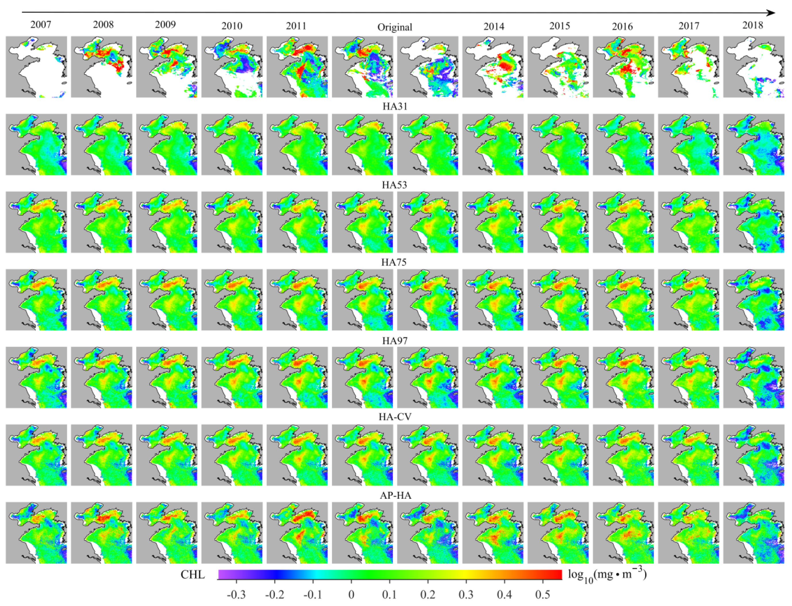 Remotesensing 13 02727 g008