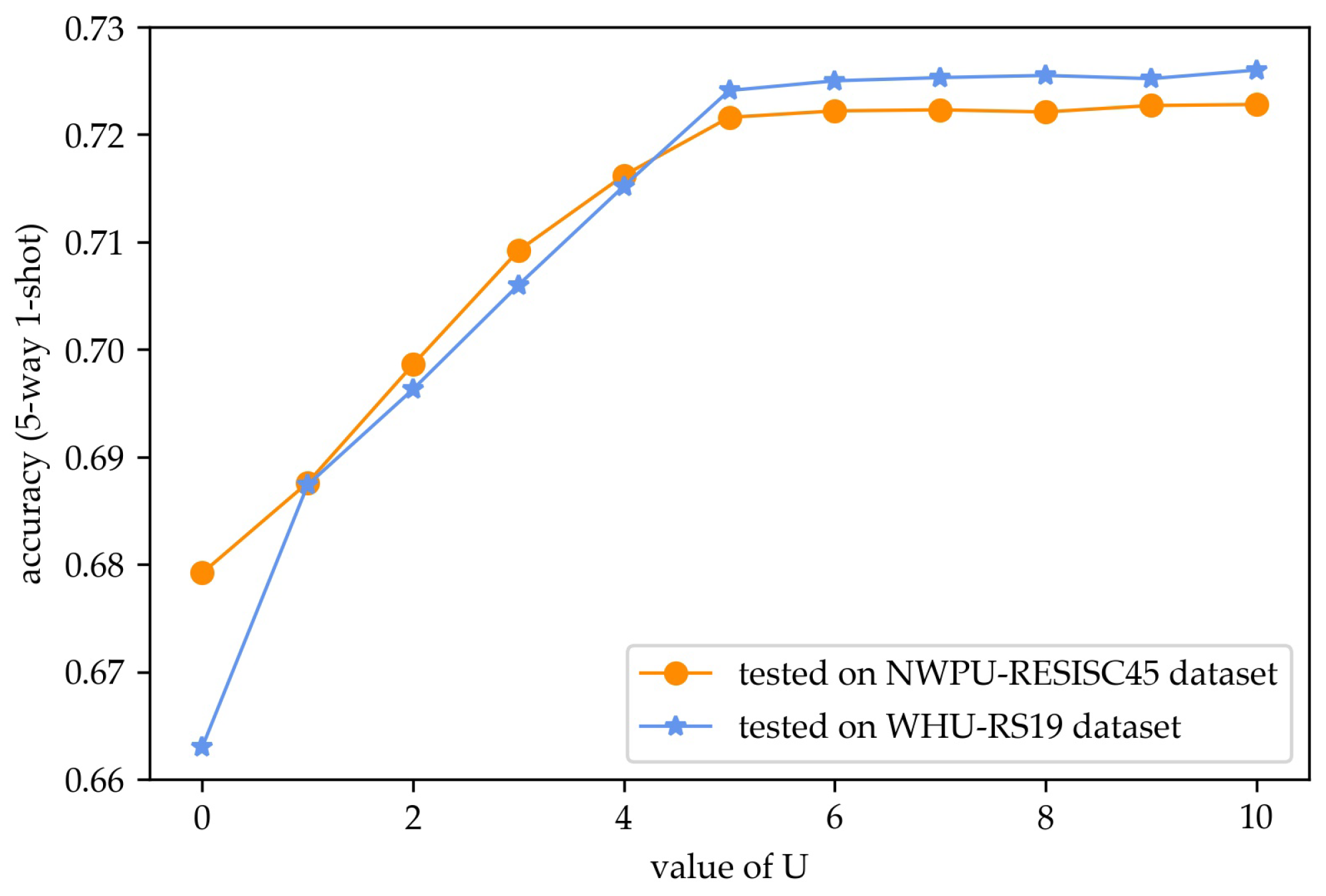 Remotesensing 13 02728 g009