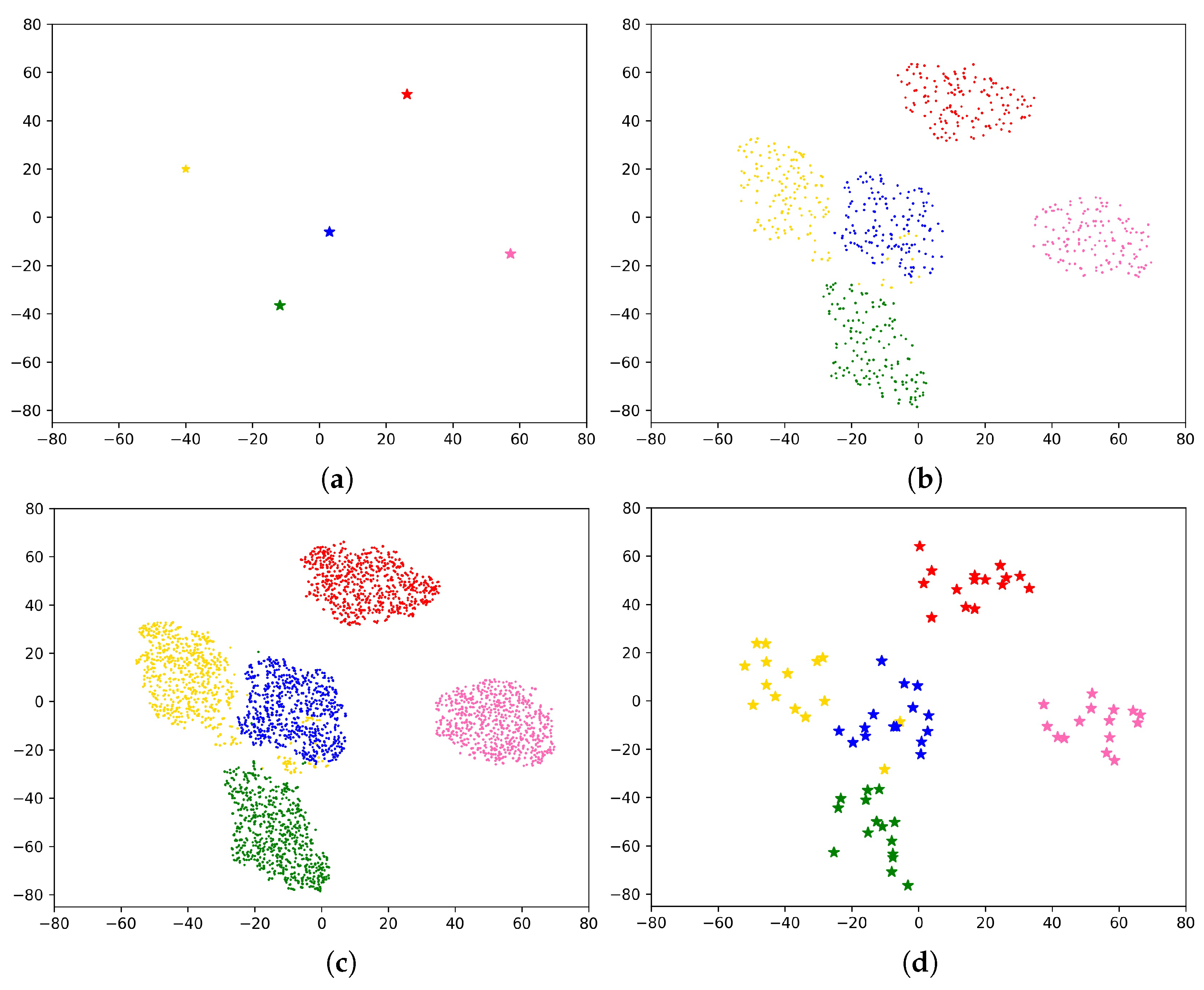 Remotesensing 13 02728 g011