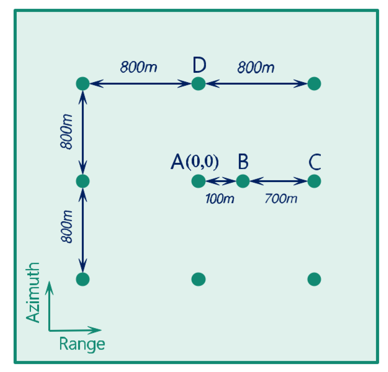 Remotesensing 13 02729 g008 550