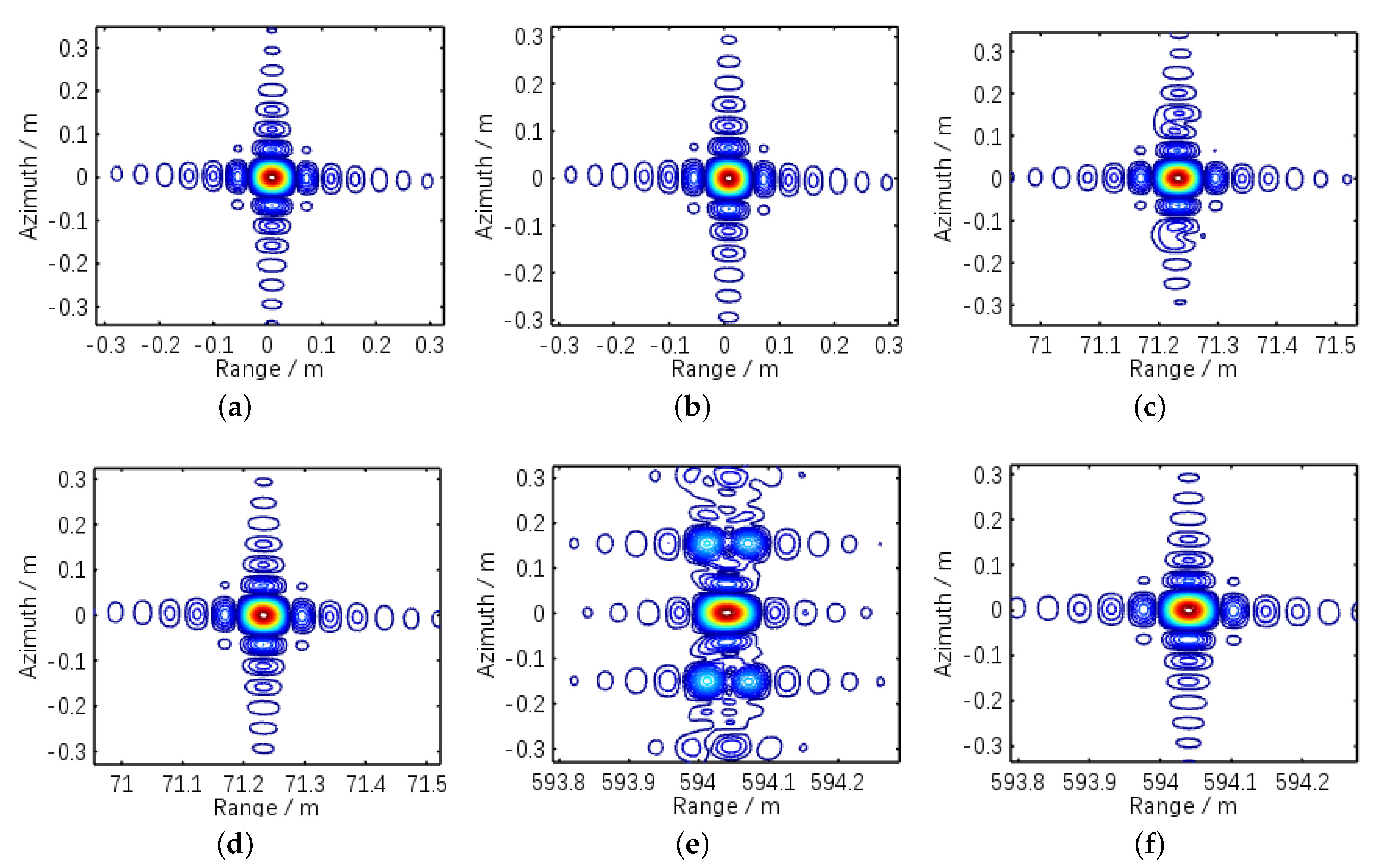 Remotesensing 13 02729 g009 550