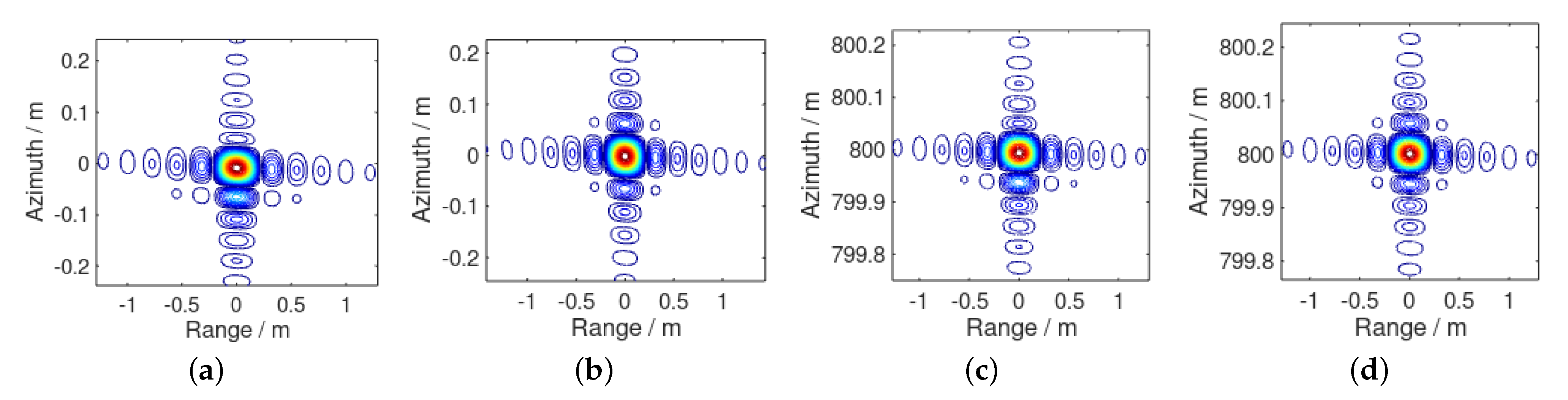 Remotesensing 13 02729 g010 550