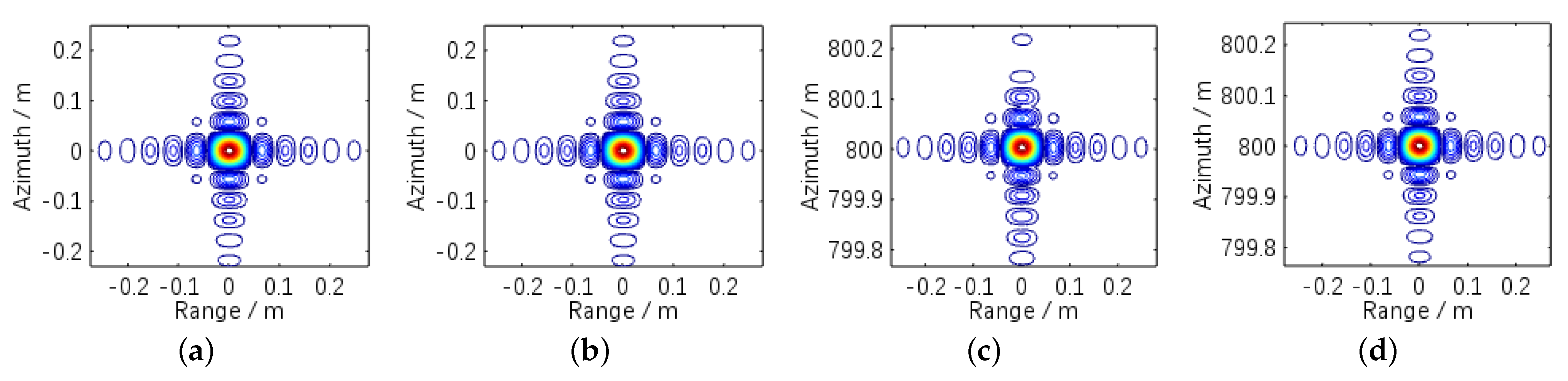 Remotesensing 13 02729 g014 550