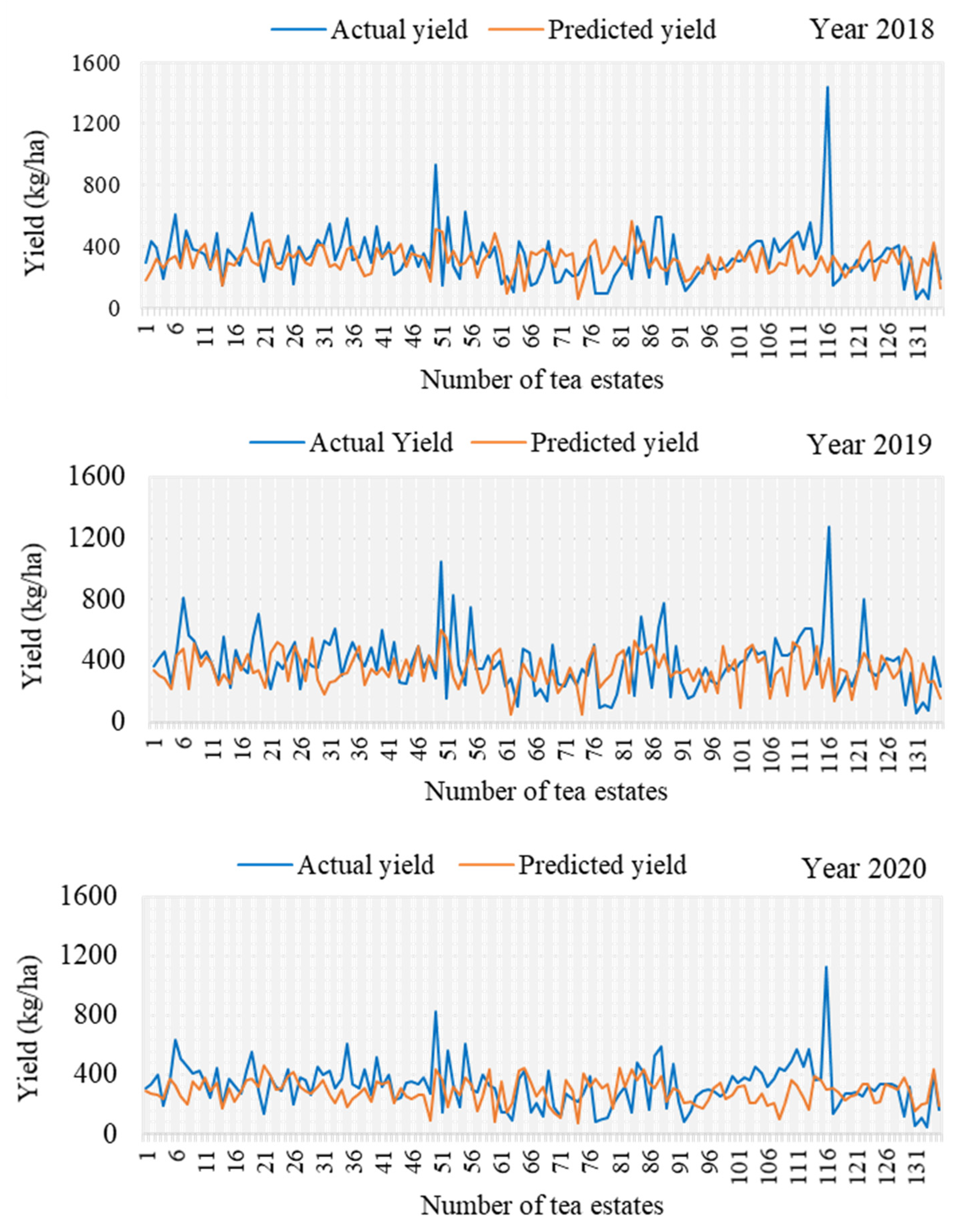 Remotesensing 13 02730 g014