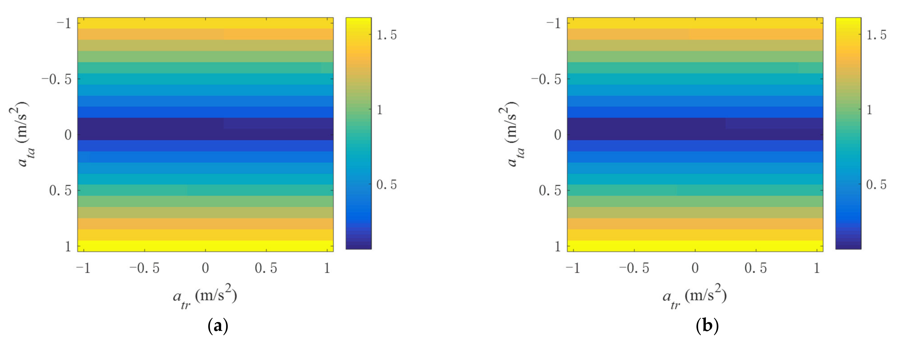 Remotesensing 13 02734 g004a