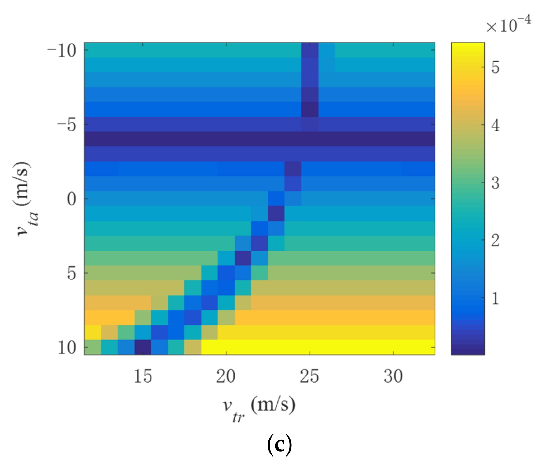 Remotesensing 13 02734 g004b