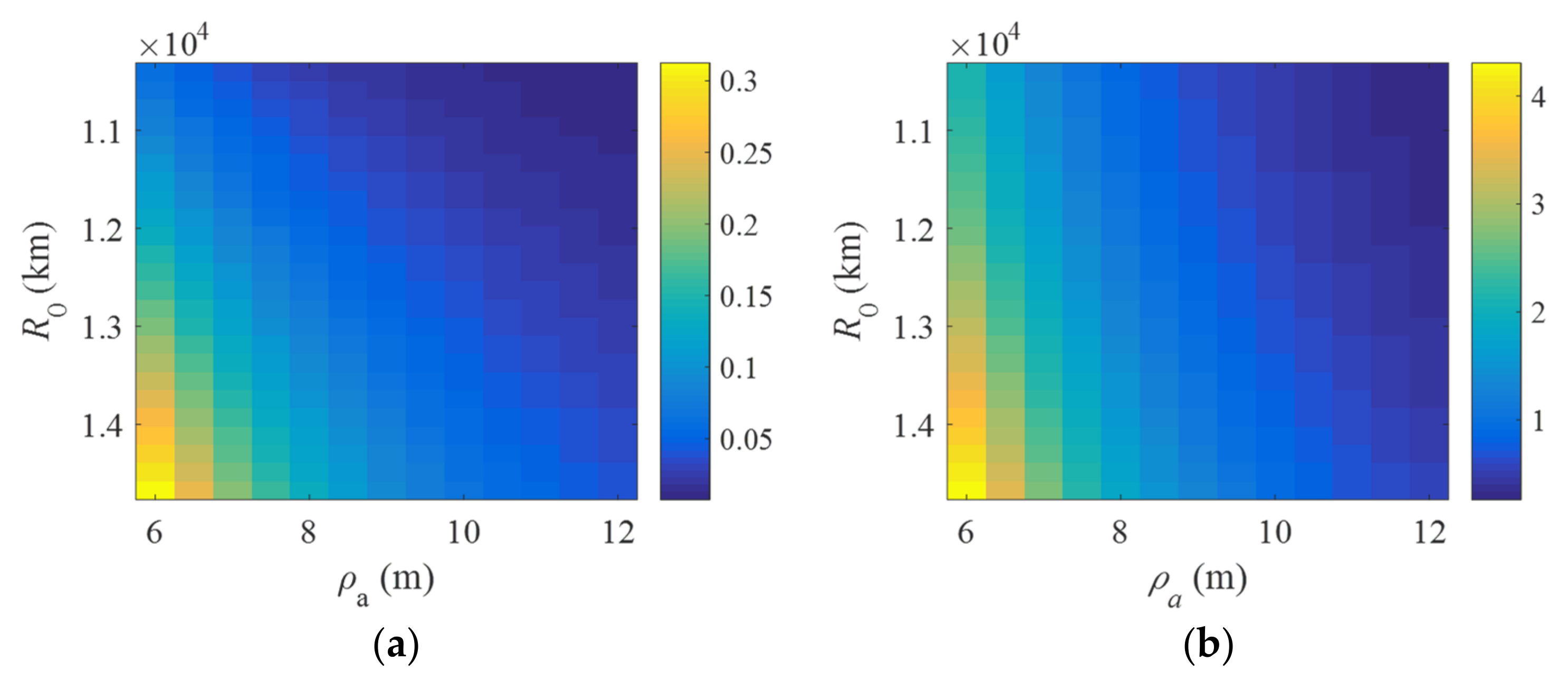 Remotesensing 13 02734 g005