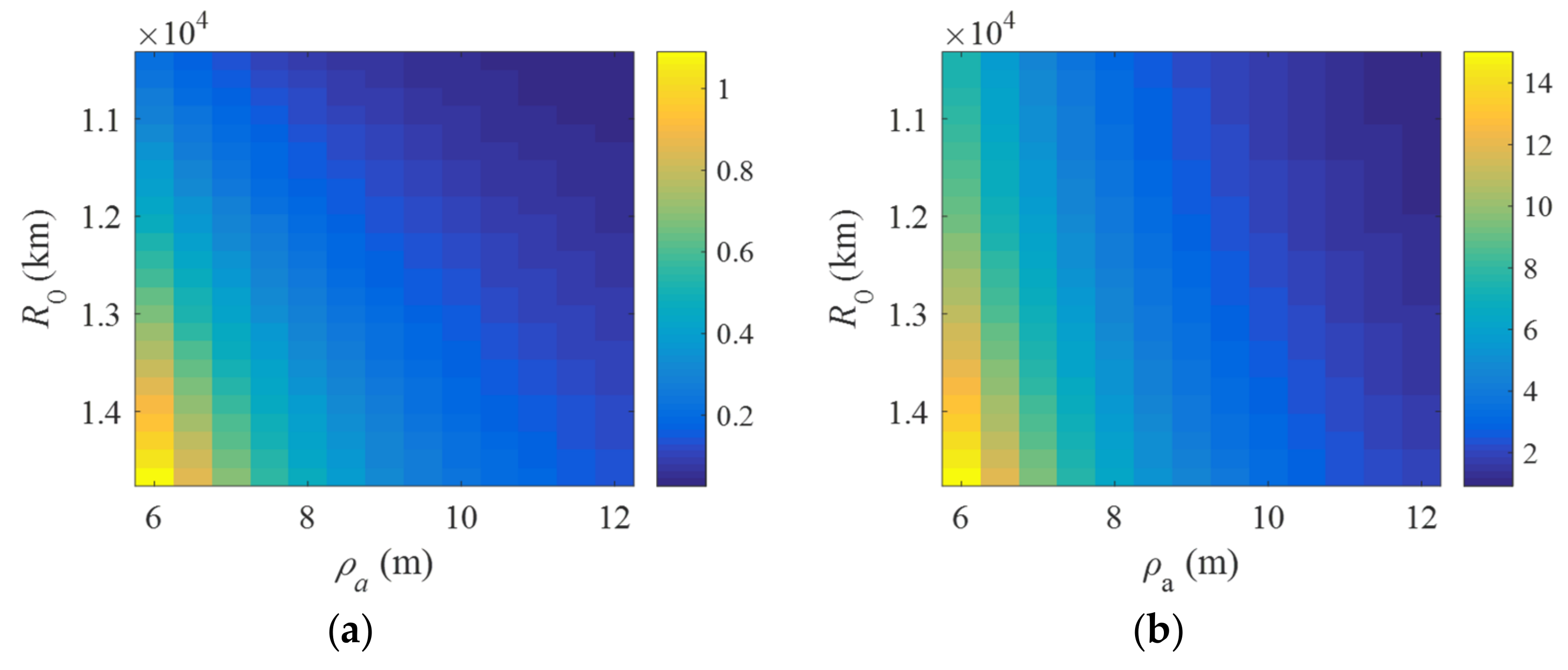 Remotesensing 13 02734 g006