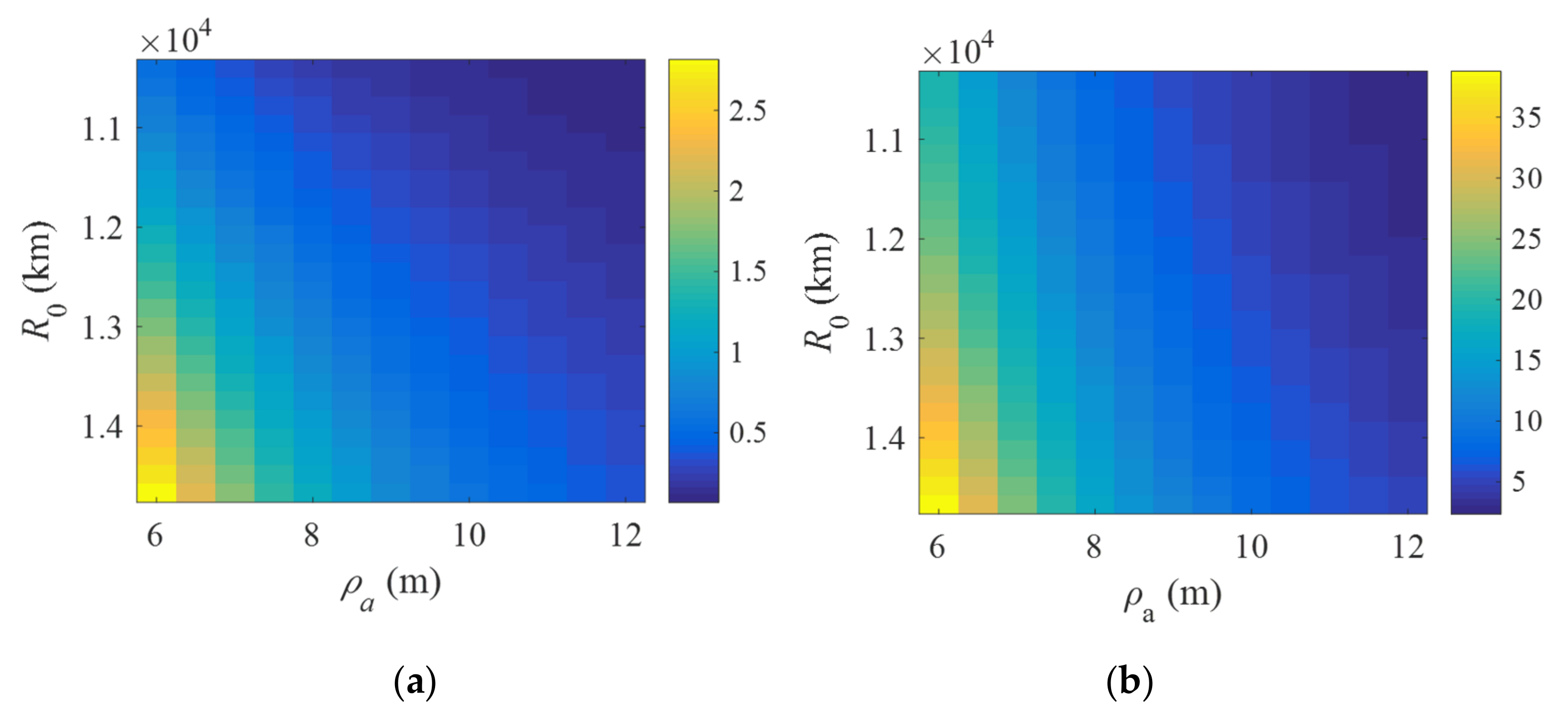 Remotesensing 13 02734 g007
