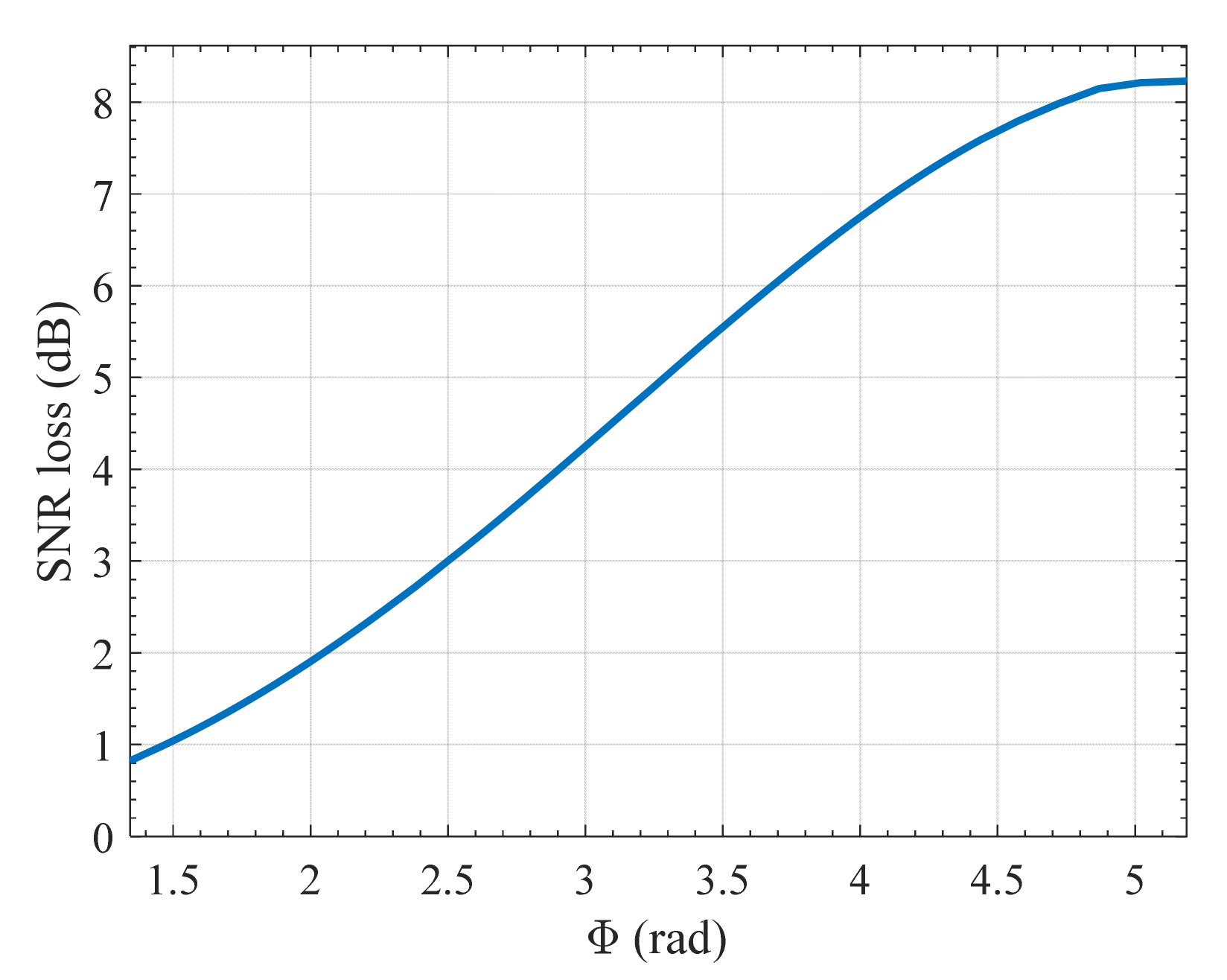 Remotesensing 13 02734 g008