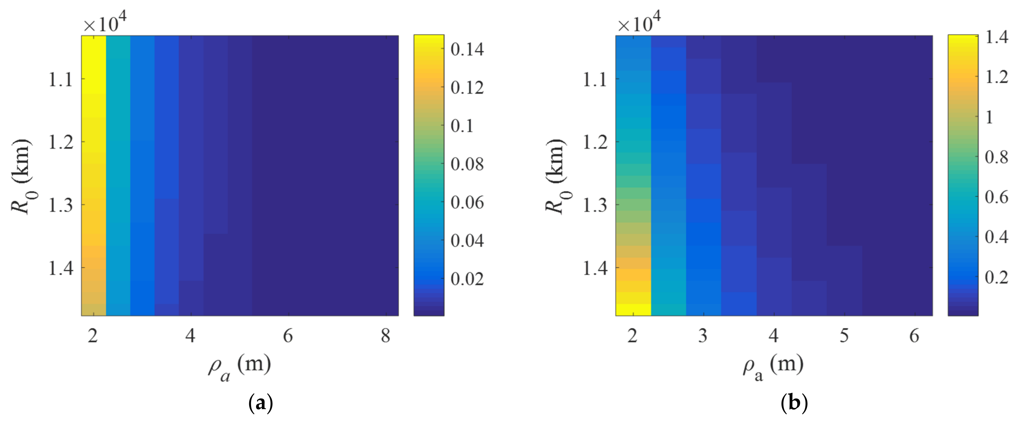 Remotesensing 13 02734 g011