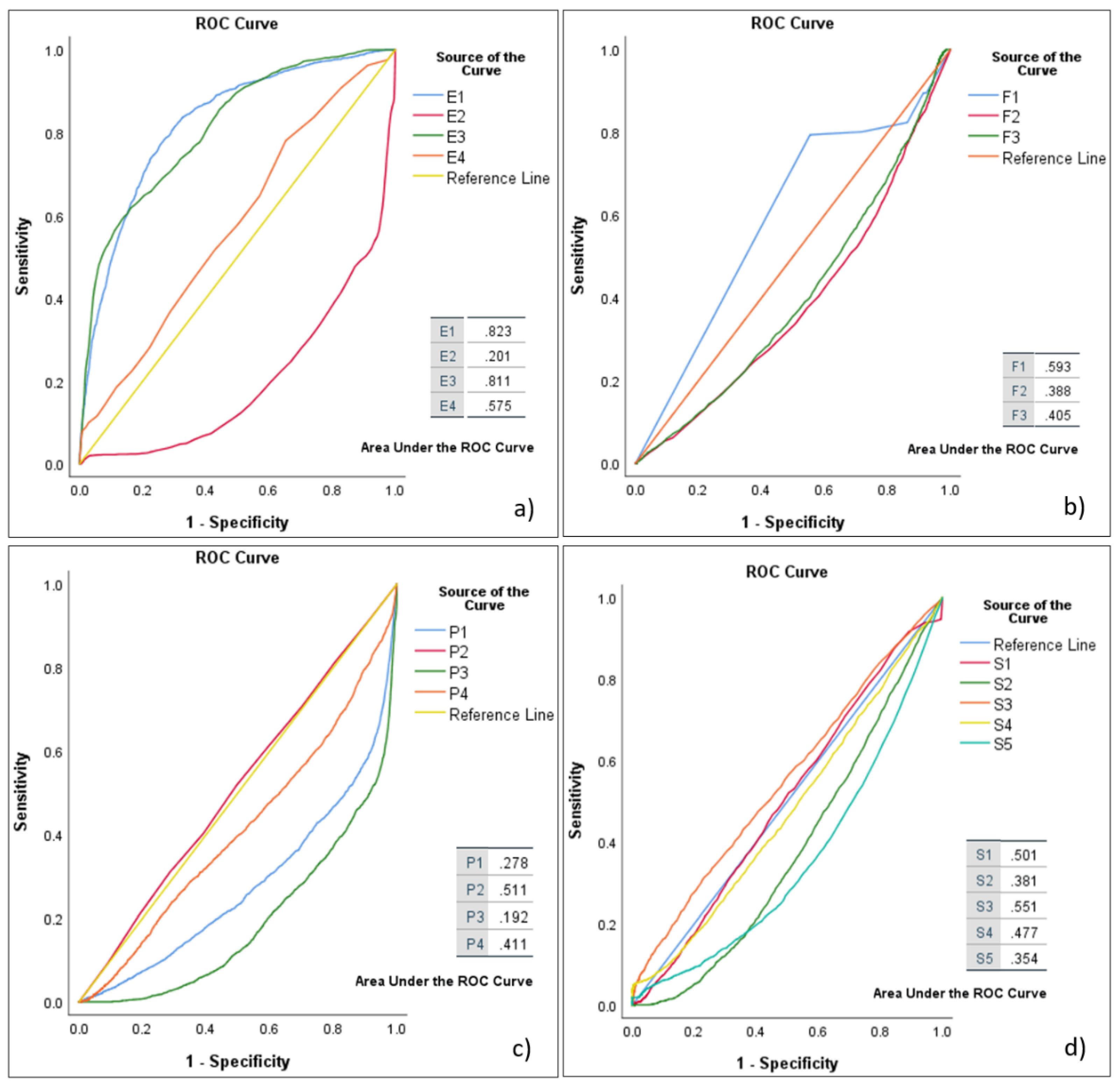 Remotesensing 13 02737 g006 550