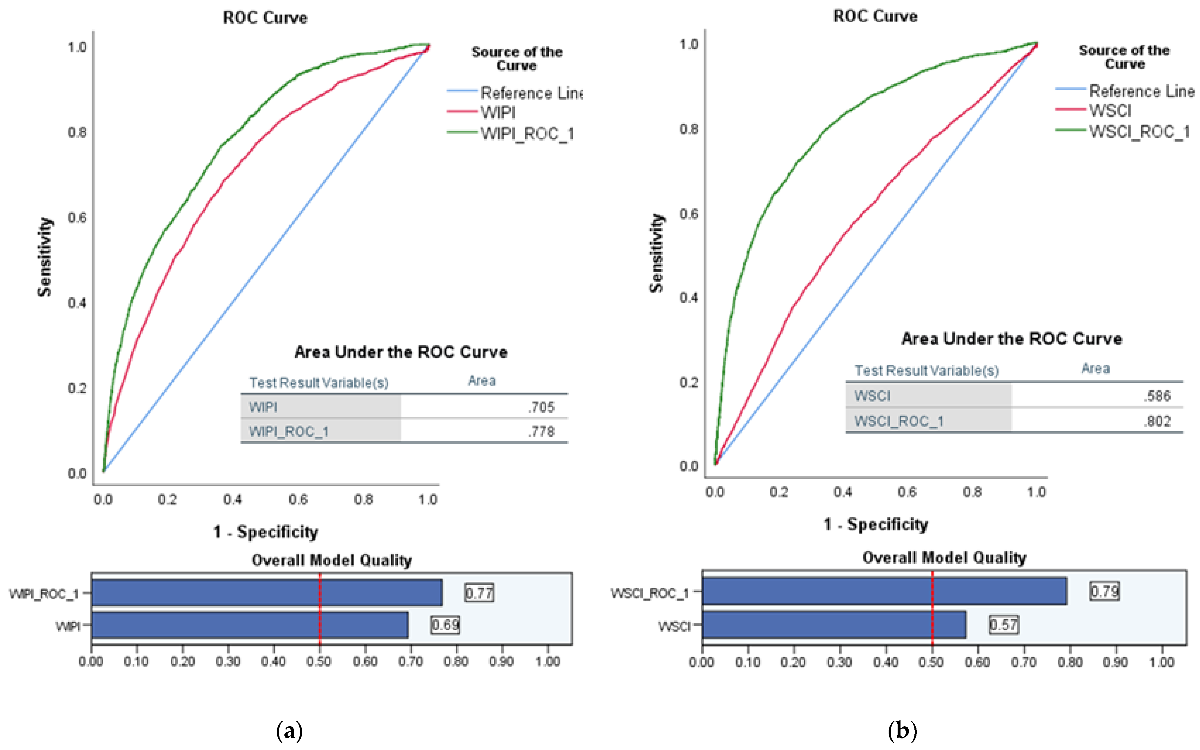 Remotesensing 13 02737 g008 550