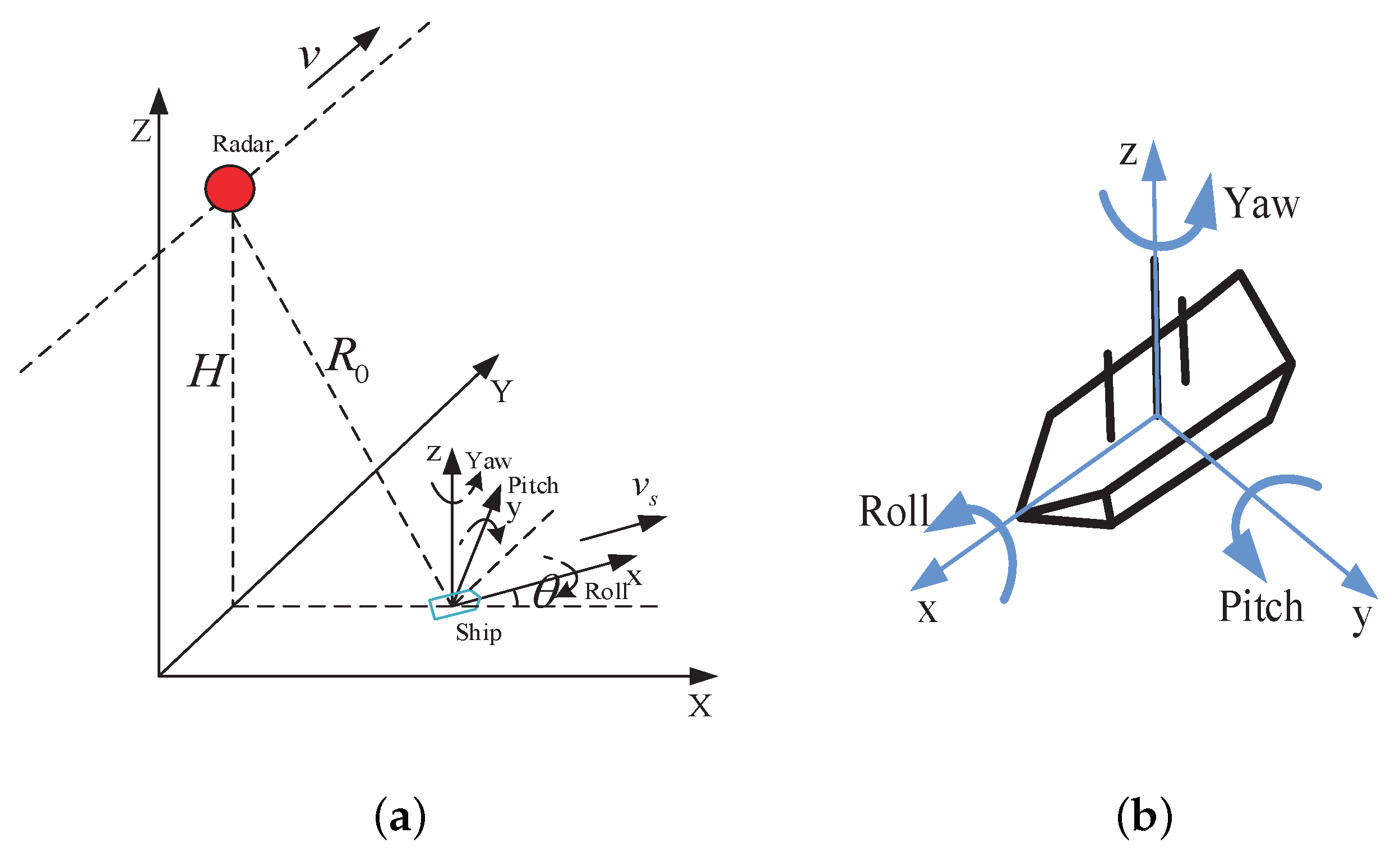 Remotesensing 13 02738 g001