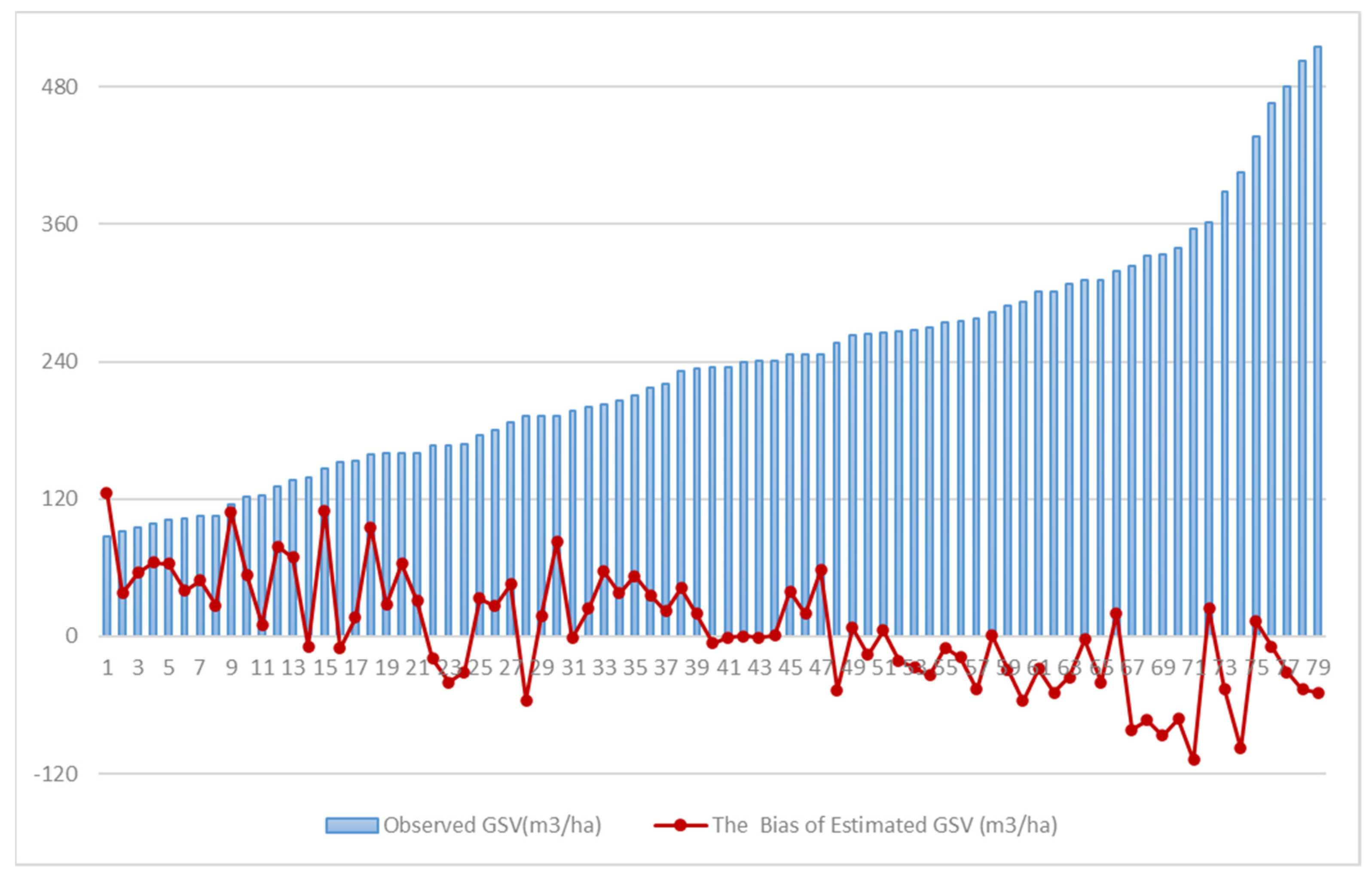 Remotesensing 13 02740 g0a3