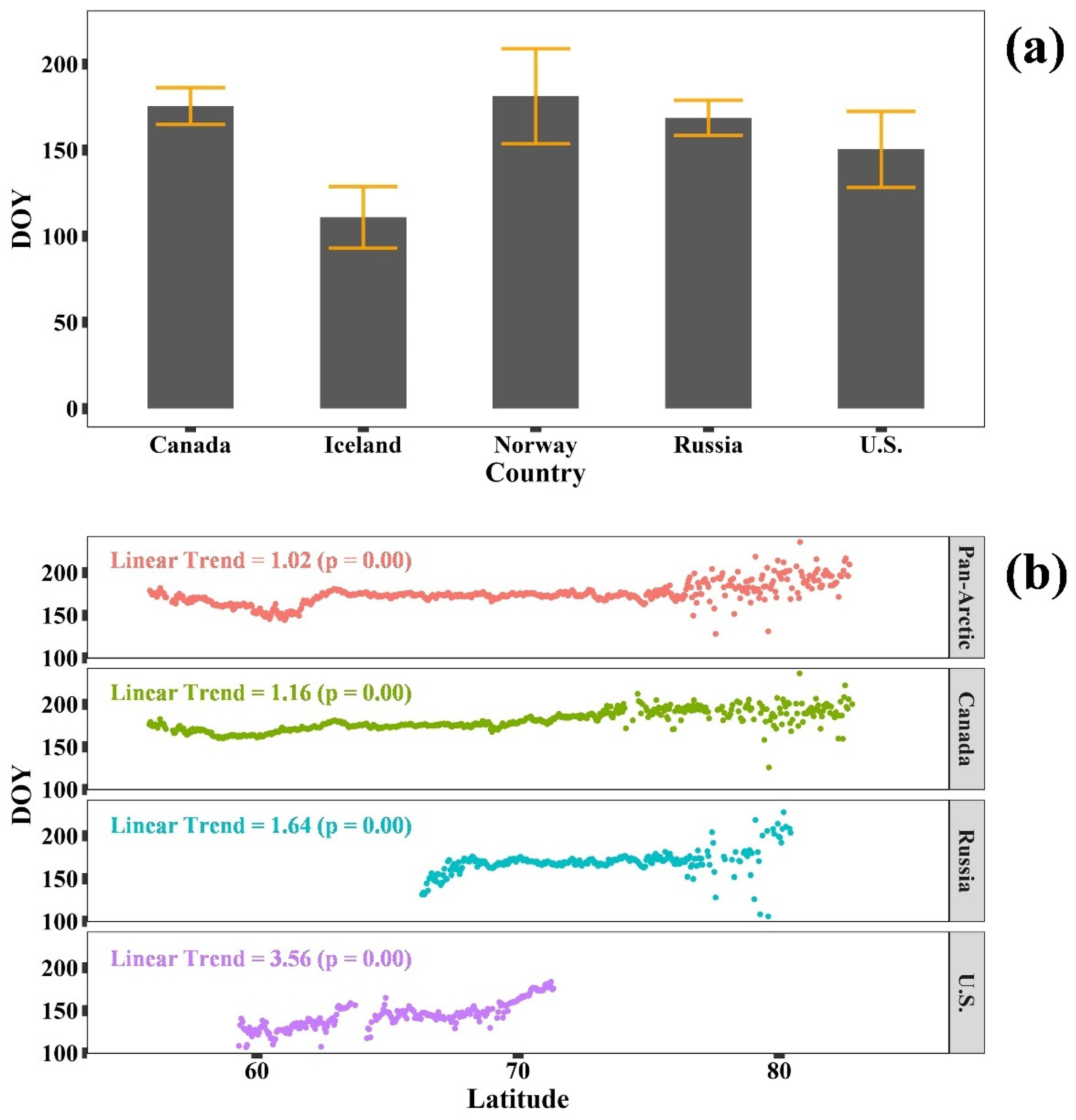 Remotesensing 13 02742 g009