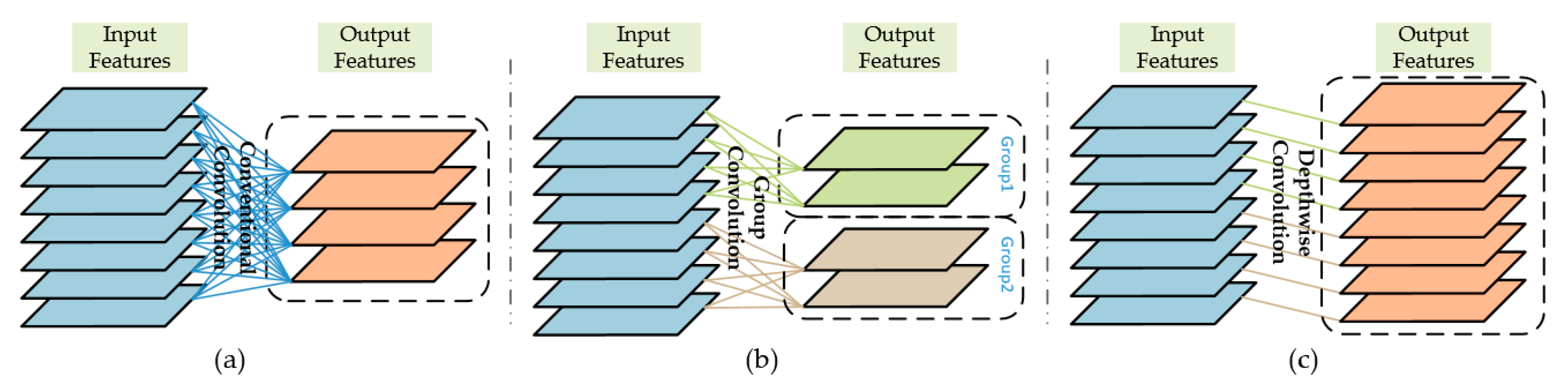 Remotesensing 13 02743 g005