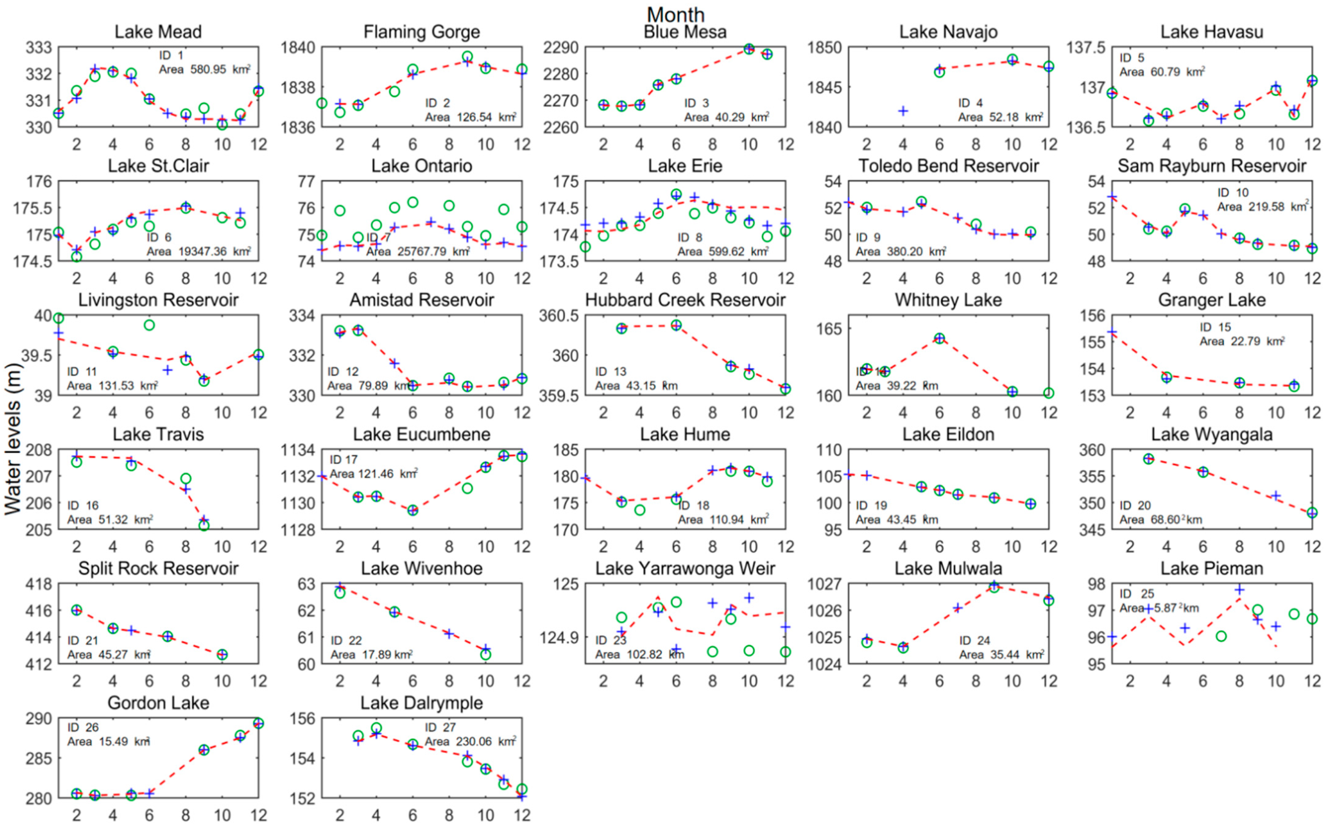 Remotesensing 13 02744 g006 550