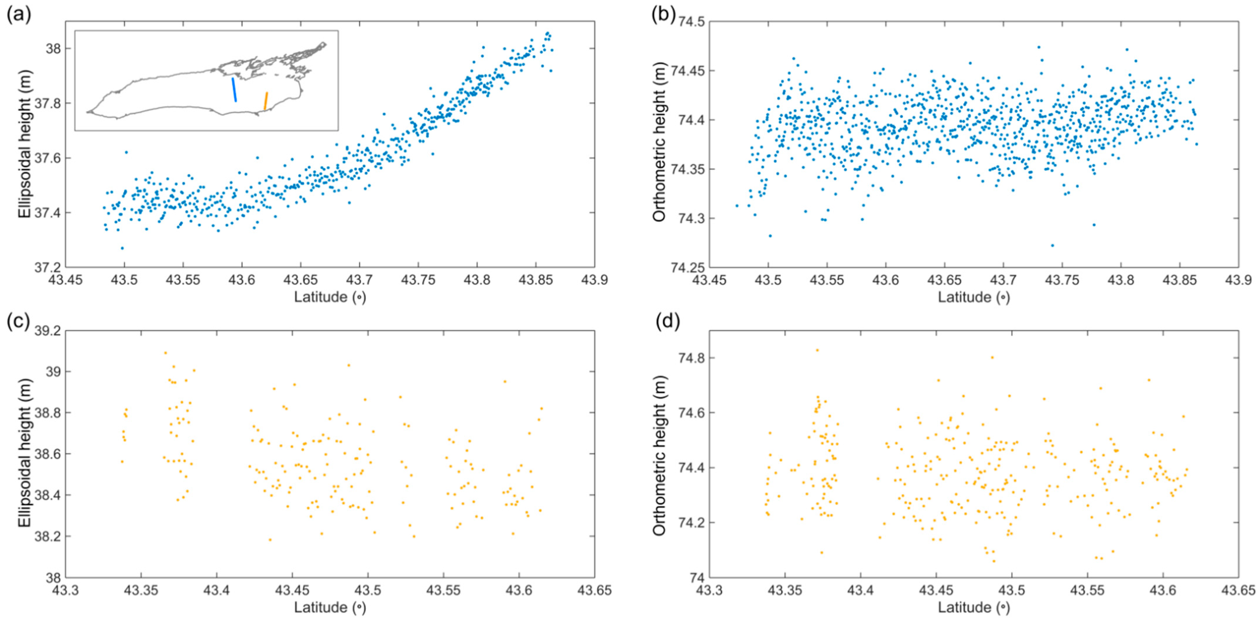 Remotesensing 13 02744 g007 550