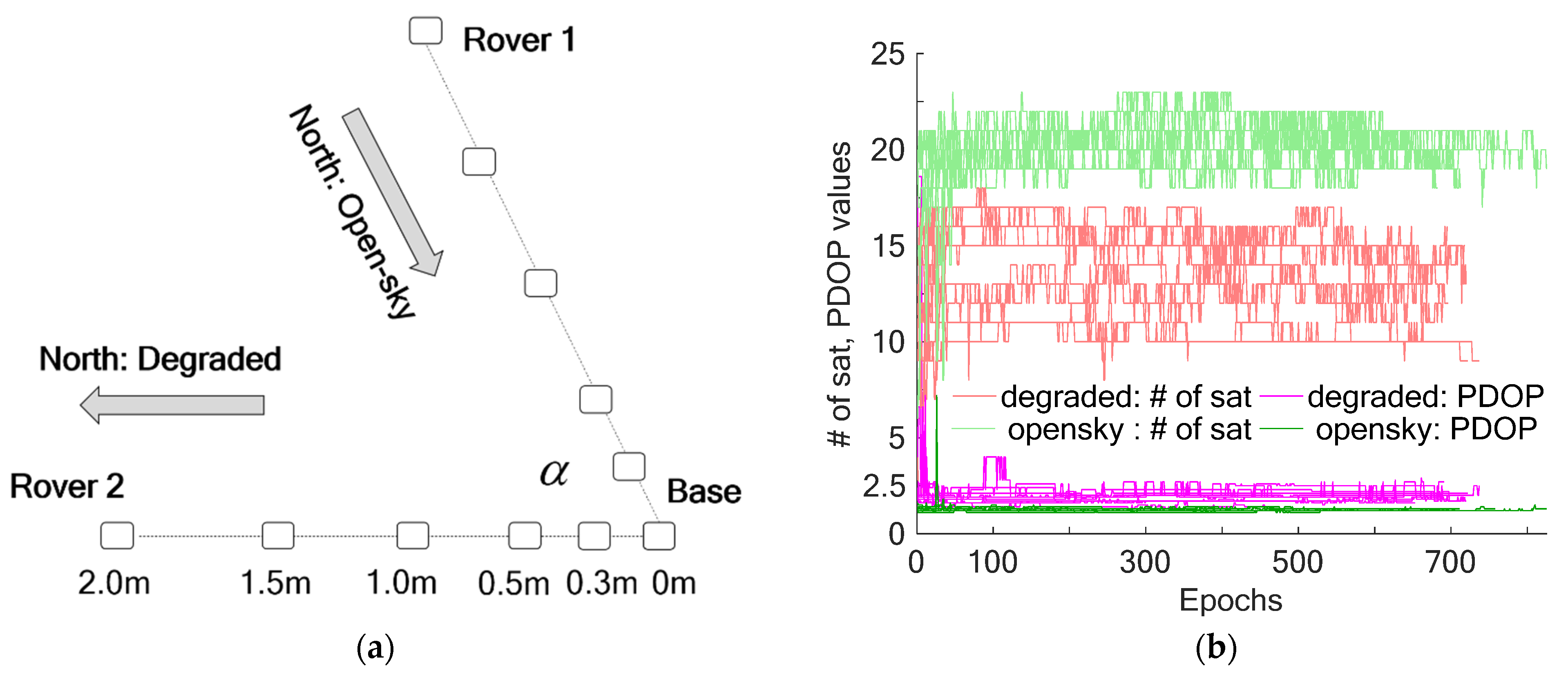 Remotesensing 13 02746 g004 550
