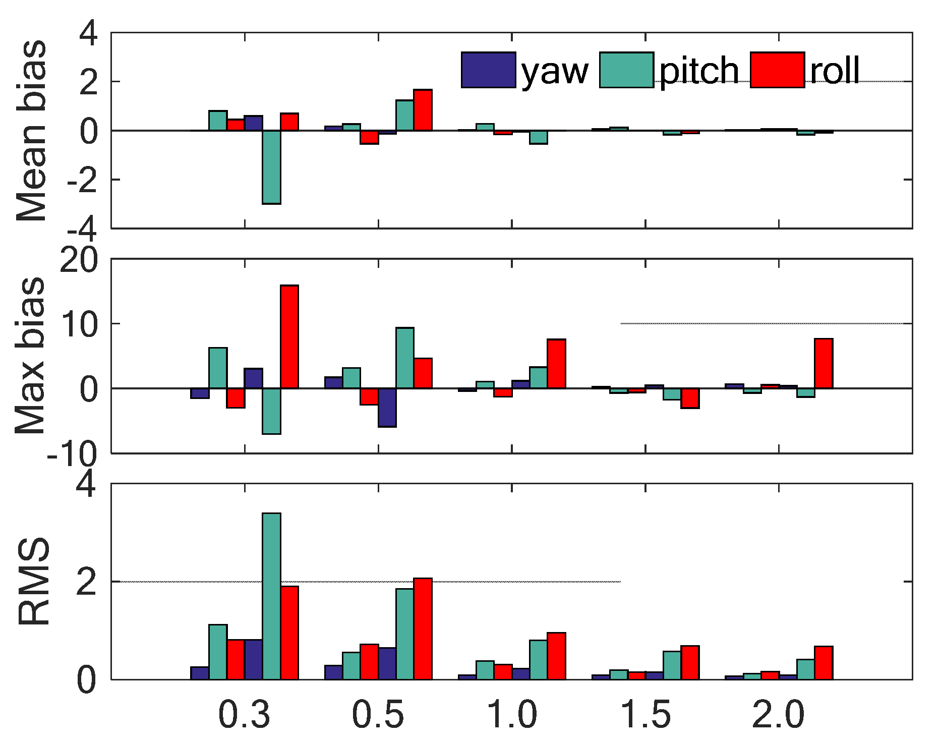 Remotesensing 13 02746 g005 550