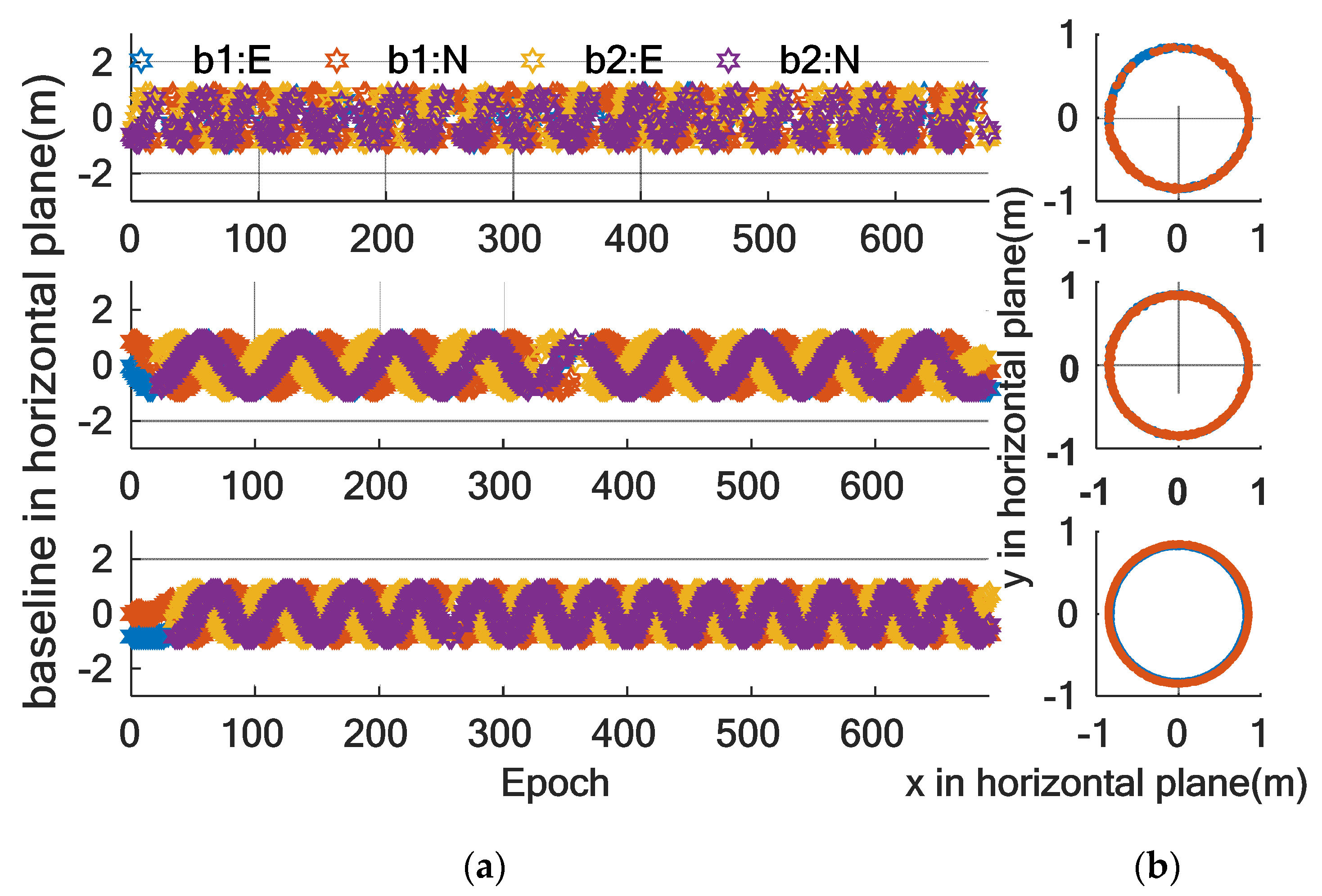 Remotesensing 13 02746 g008 550