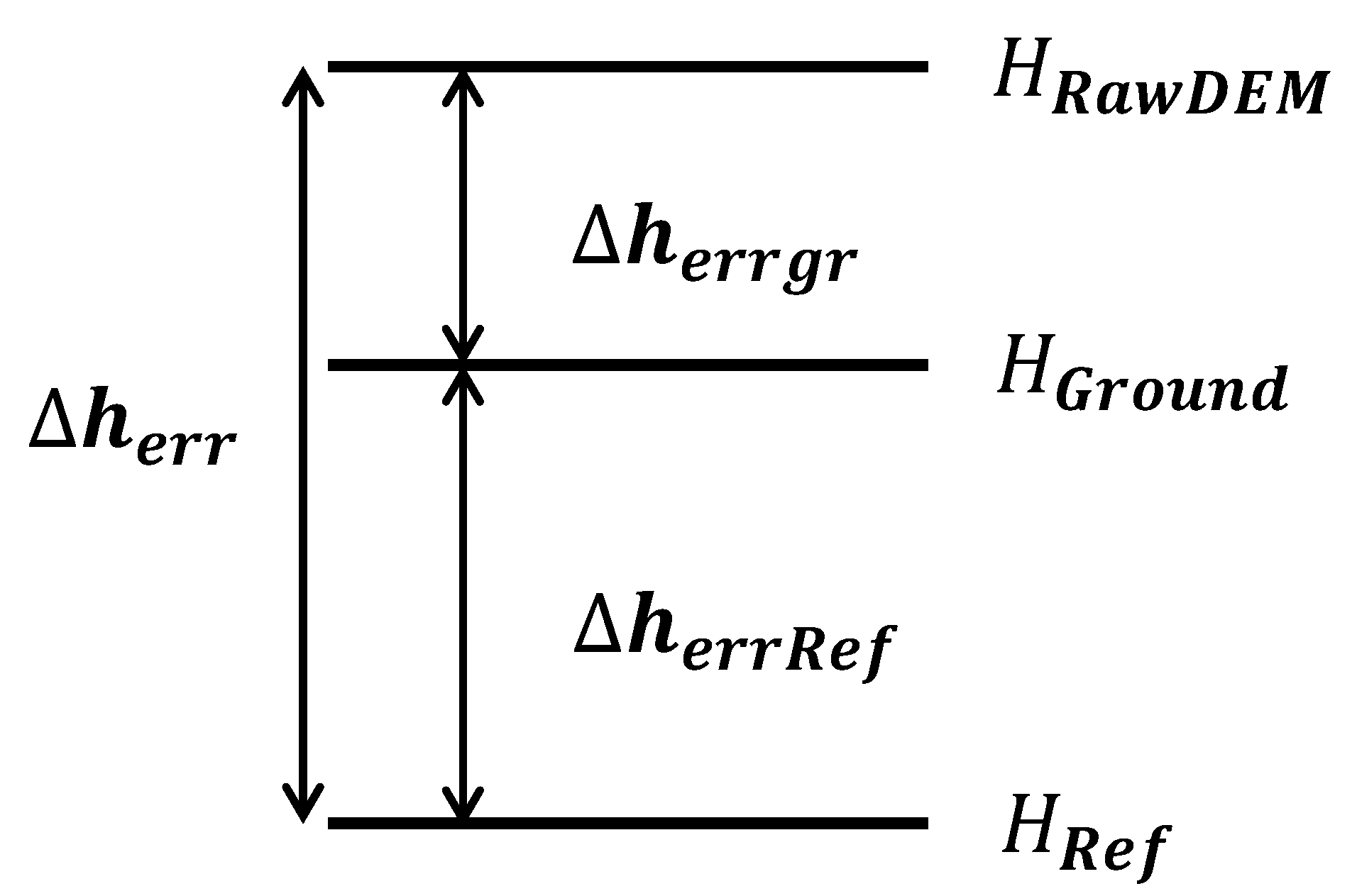 Remotesensing 13 02750 g001 550