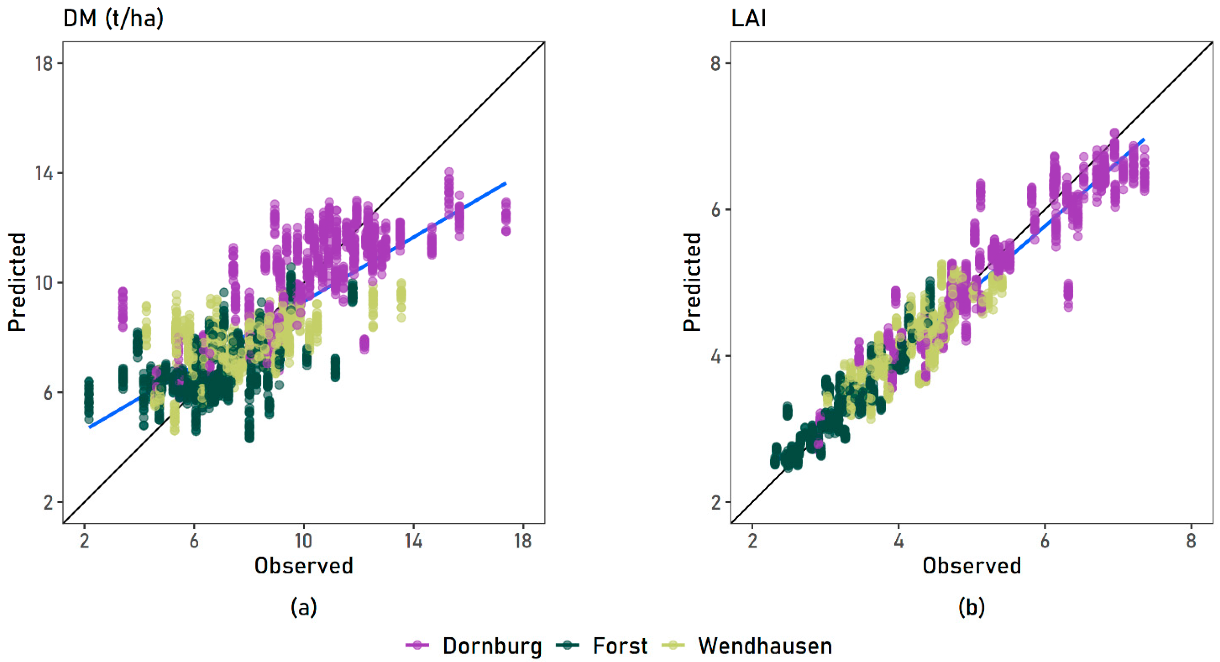 Remotesensing 13 02751 g004