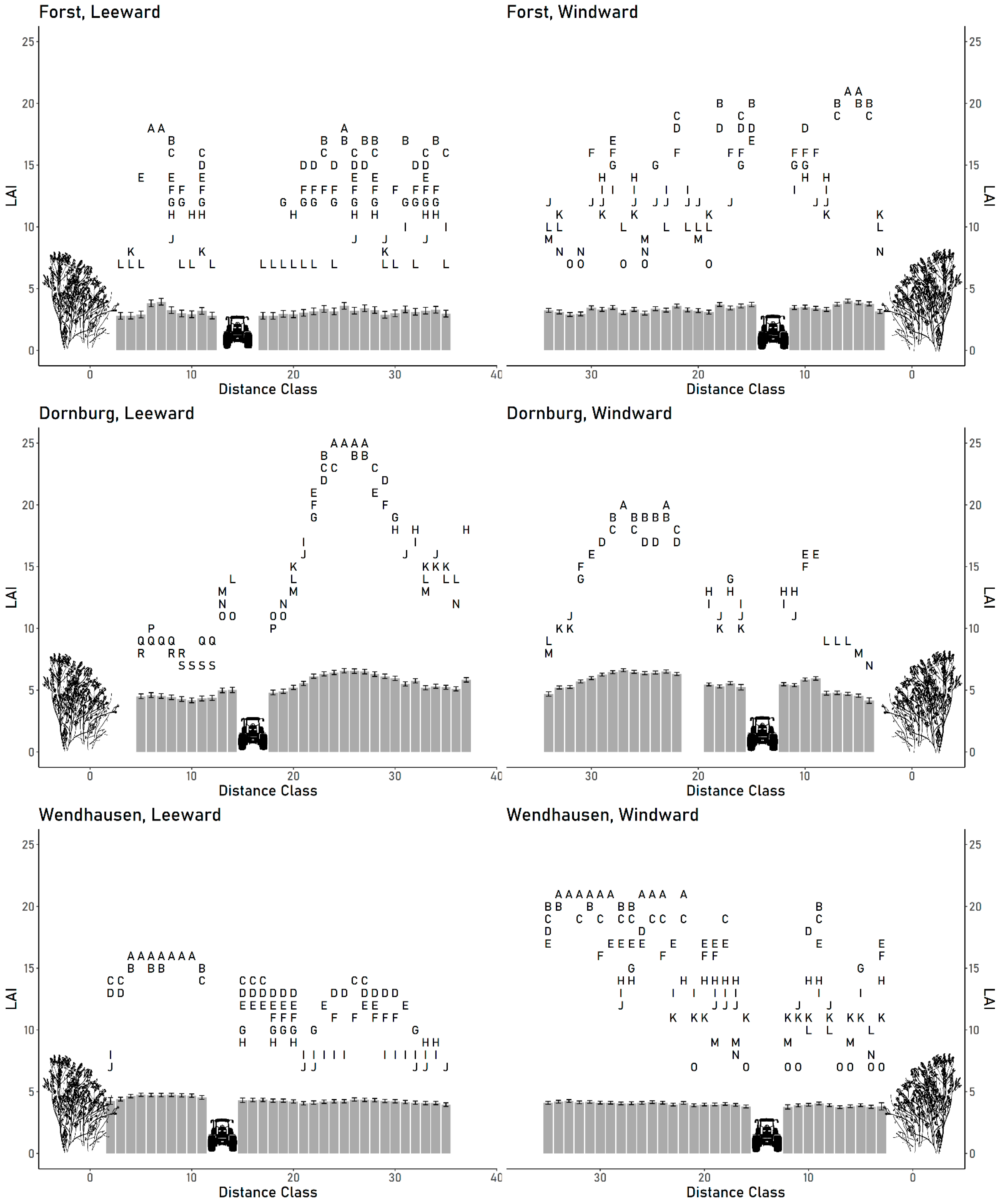 Remotesensing 13 02751 g0a1