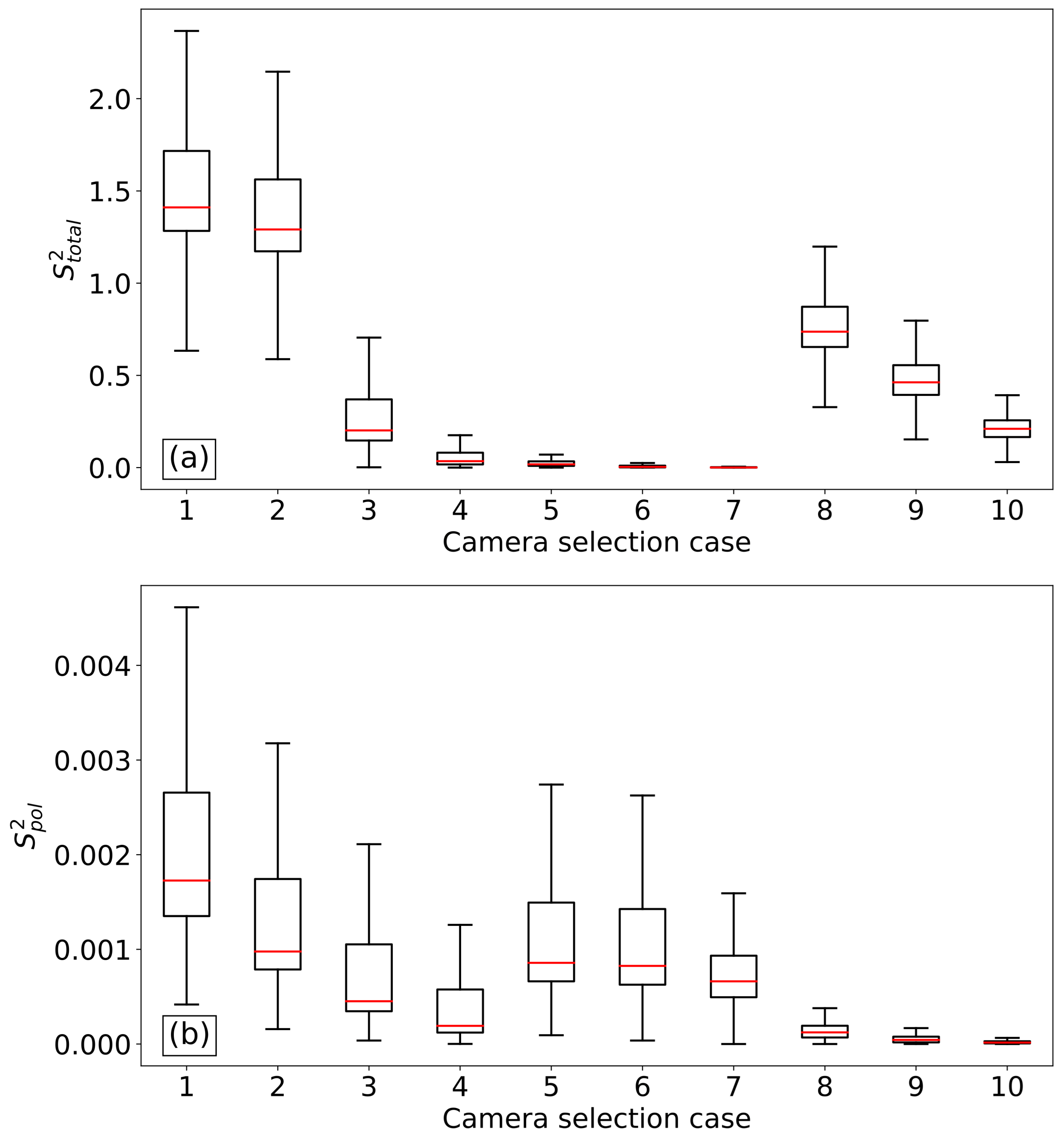Remotesensing 13 02754 g007 550