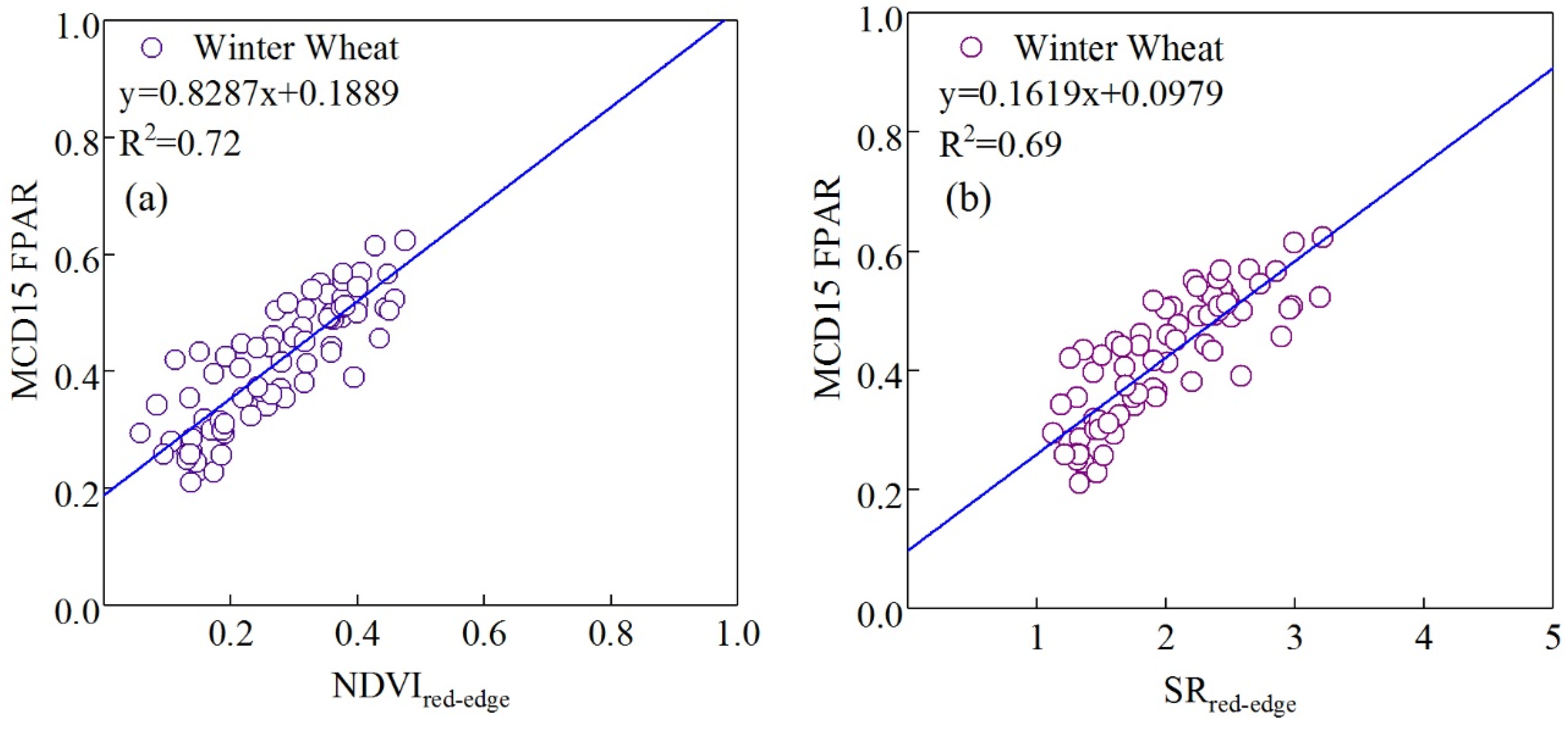 Remotesensing 13 02755 g006a 550