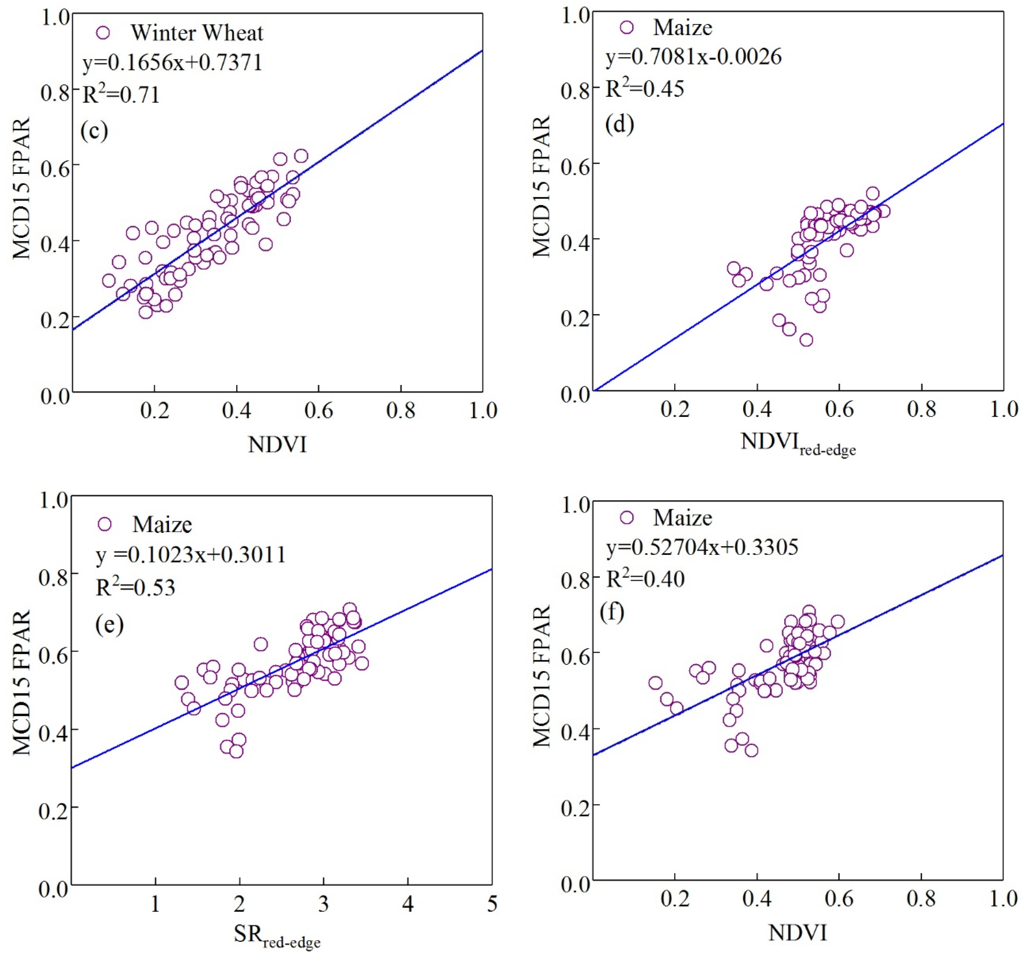 Remotesensing 13 02755 g006b 550