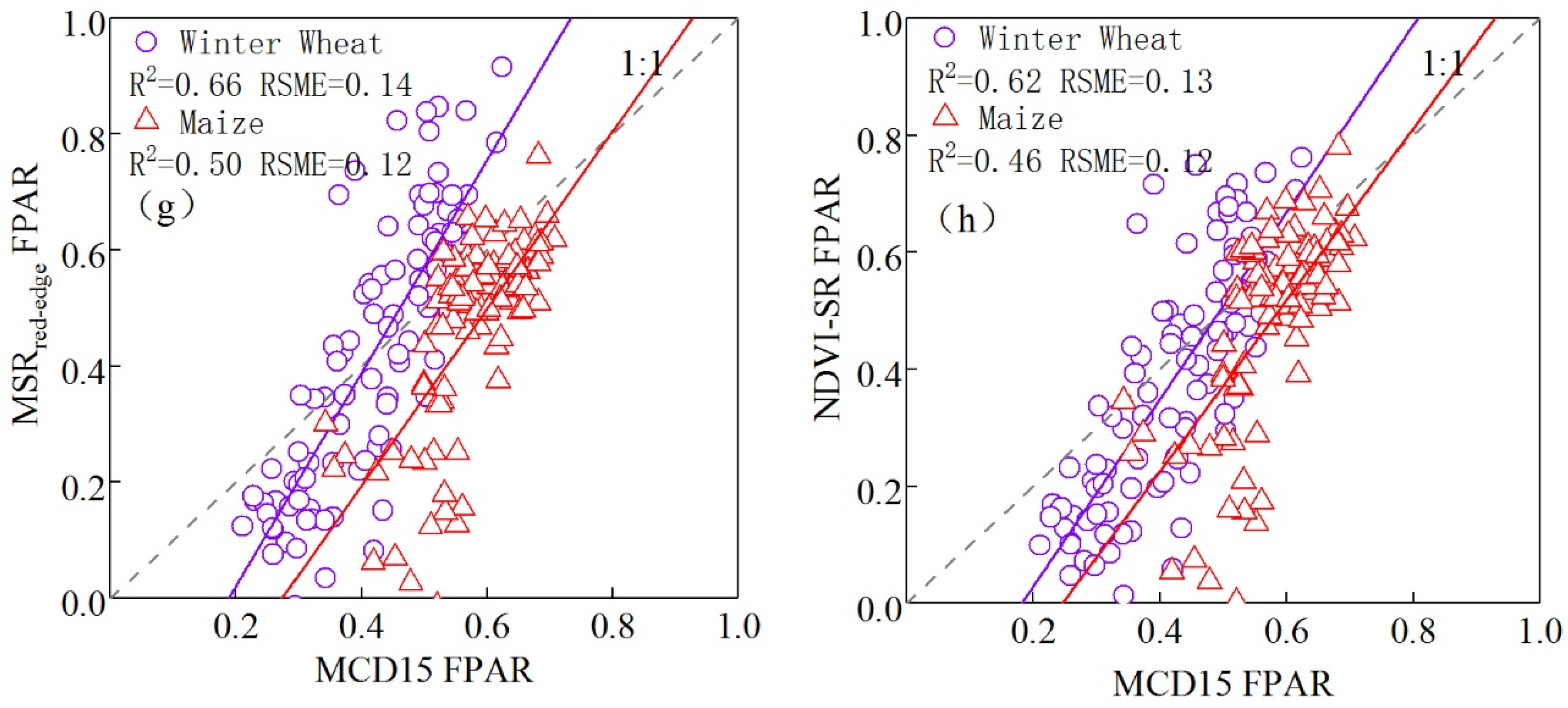 Remotesensing 13 02755 g013b 550