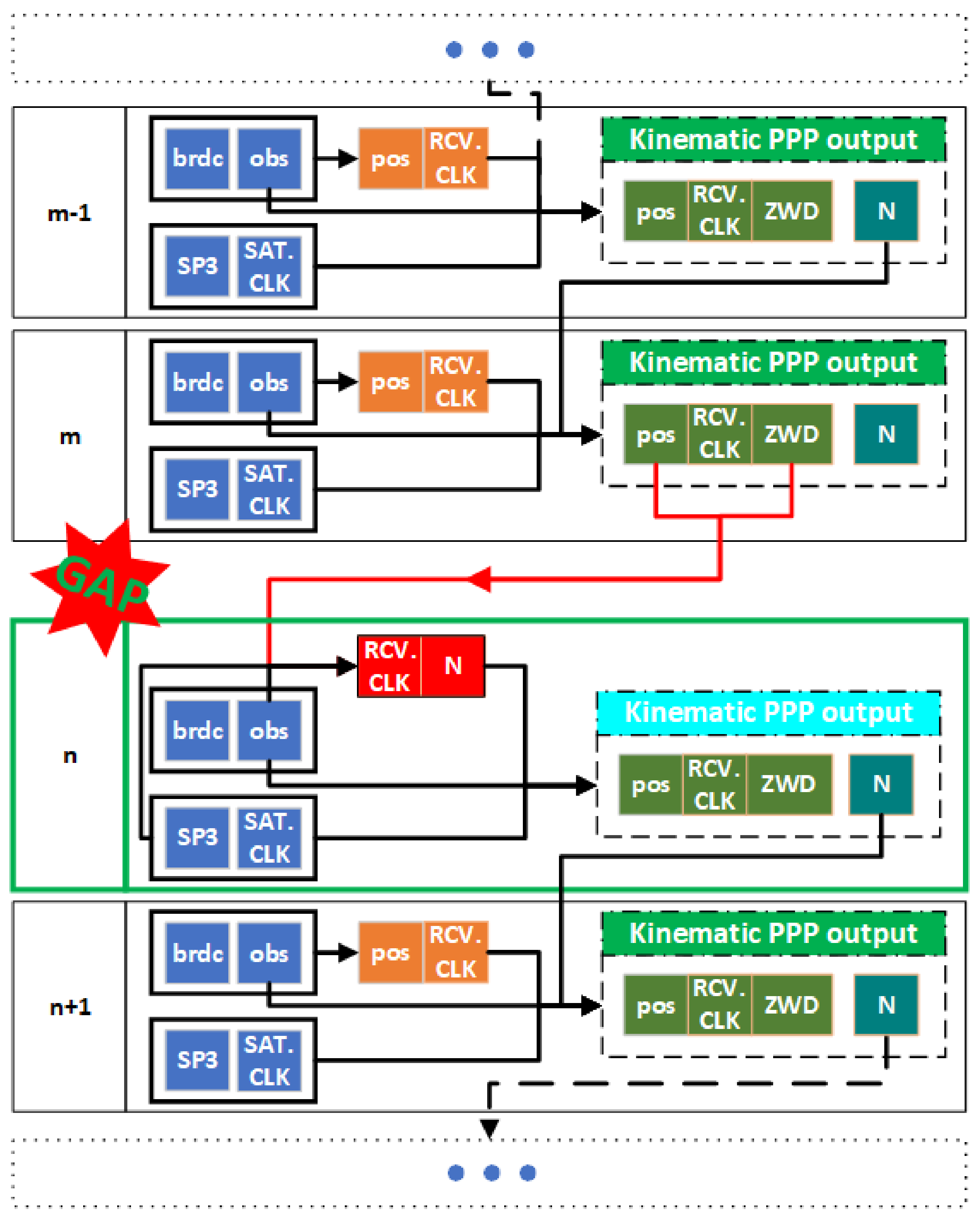 Remotesensing 13 02756 g001