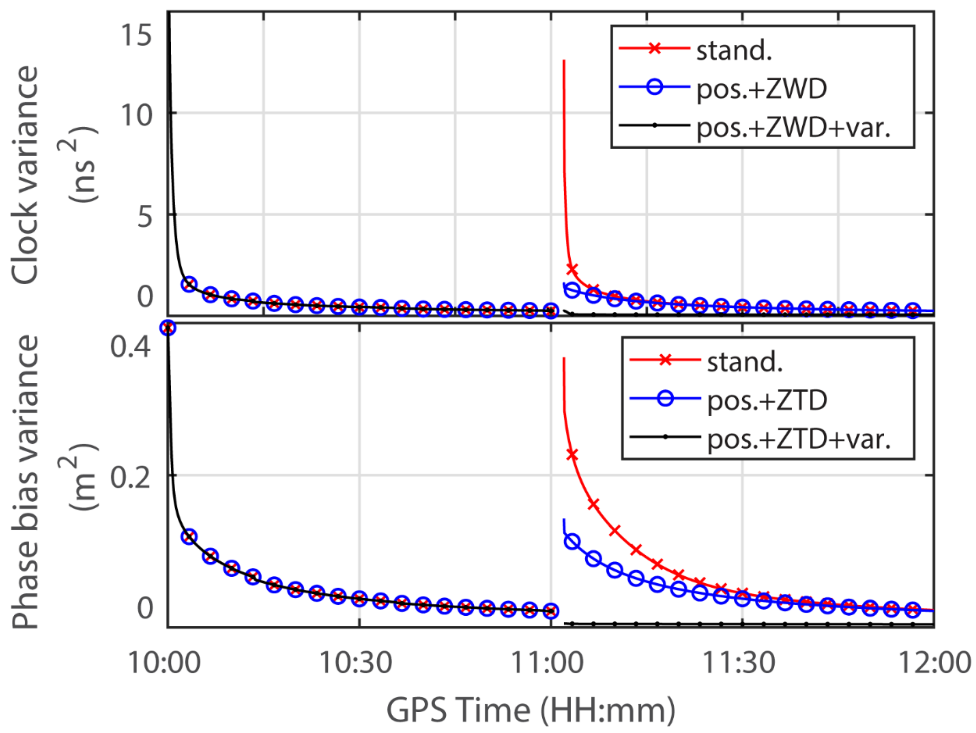 Remotesensing 13 02756 g007
