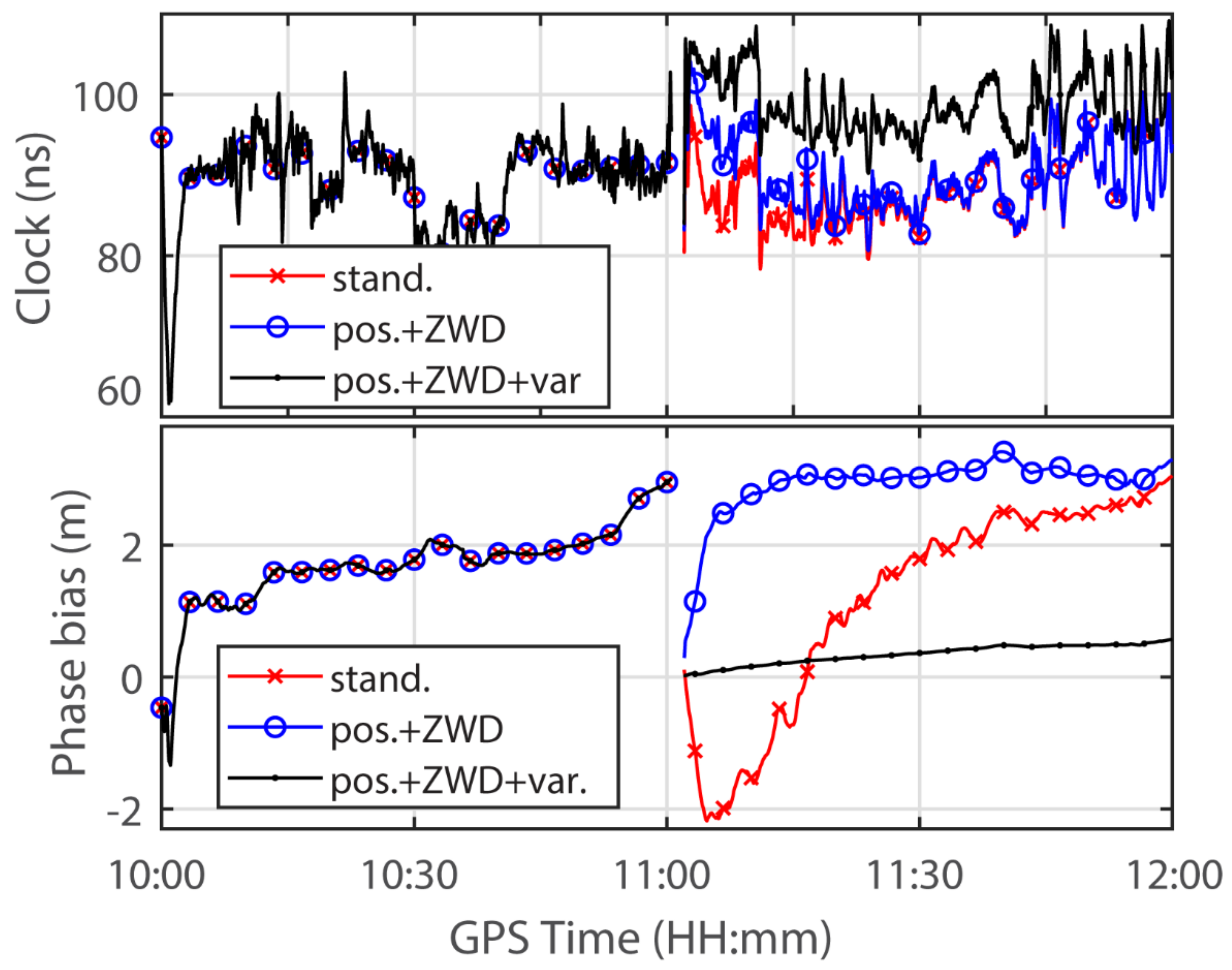 Remotesensing 13 02756 g008