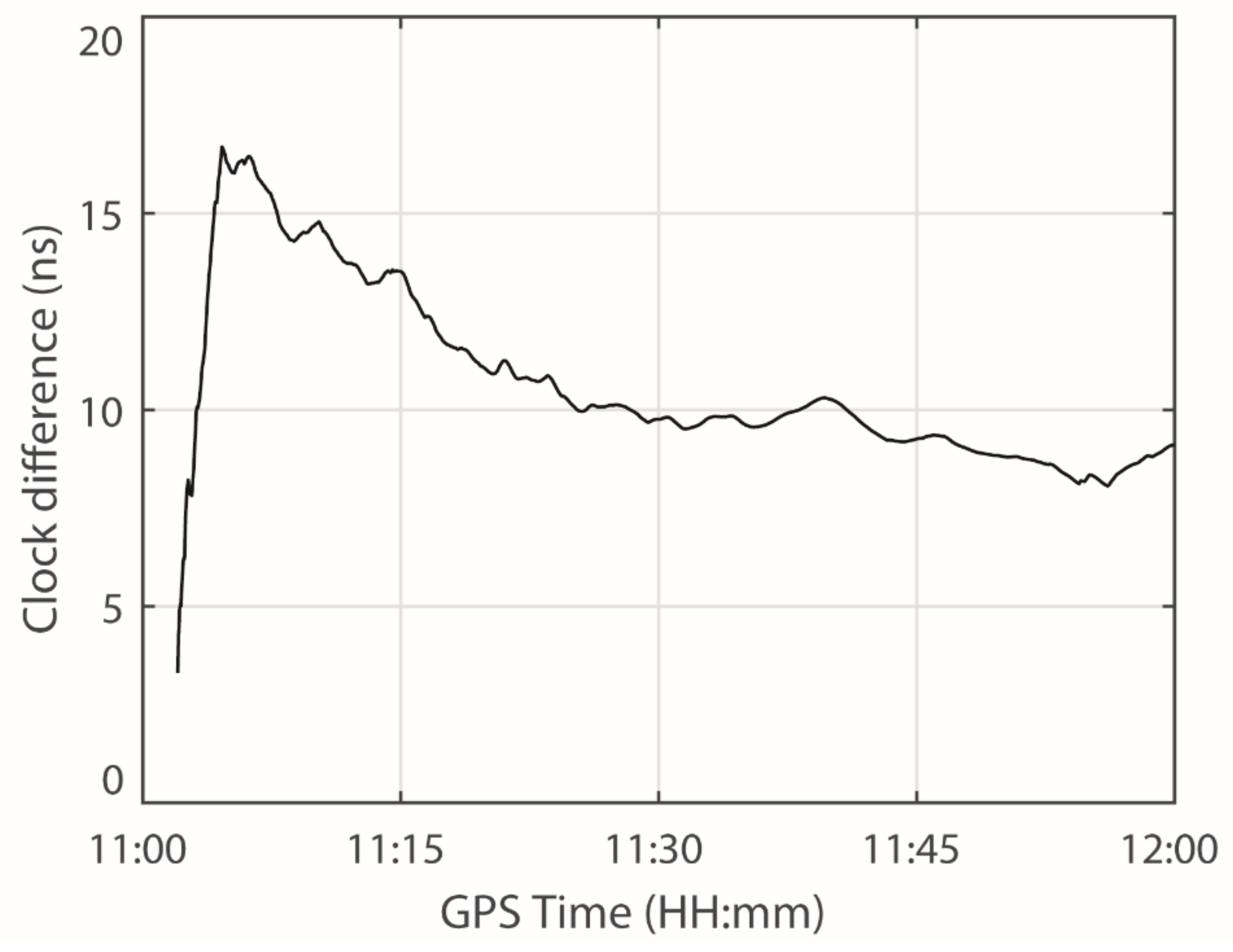 Remotesensing 13 02756 g009