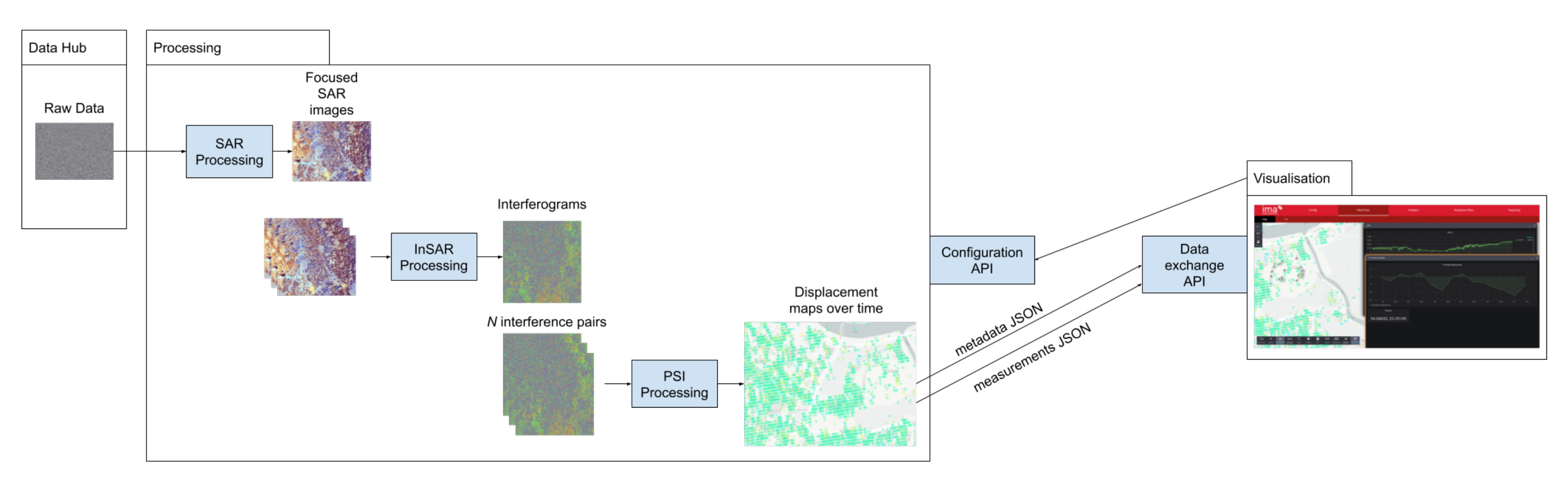 Remotesensing 13 02757 g002