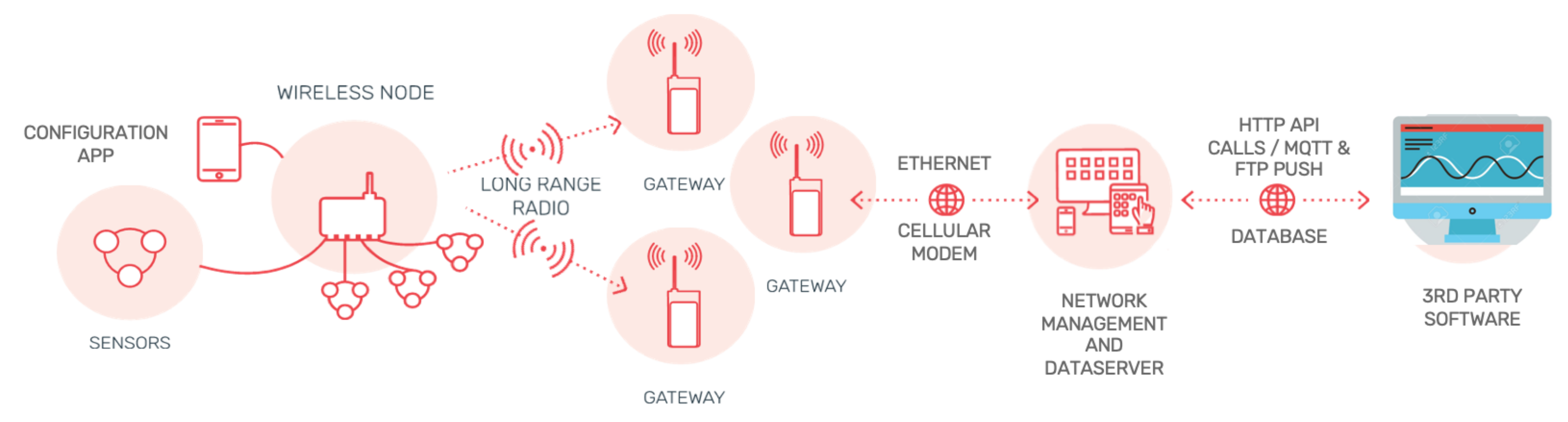 Remotesensing 13 02757 g003