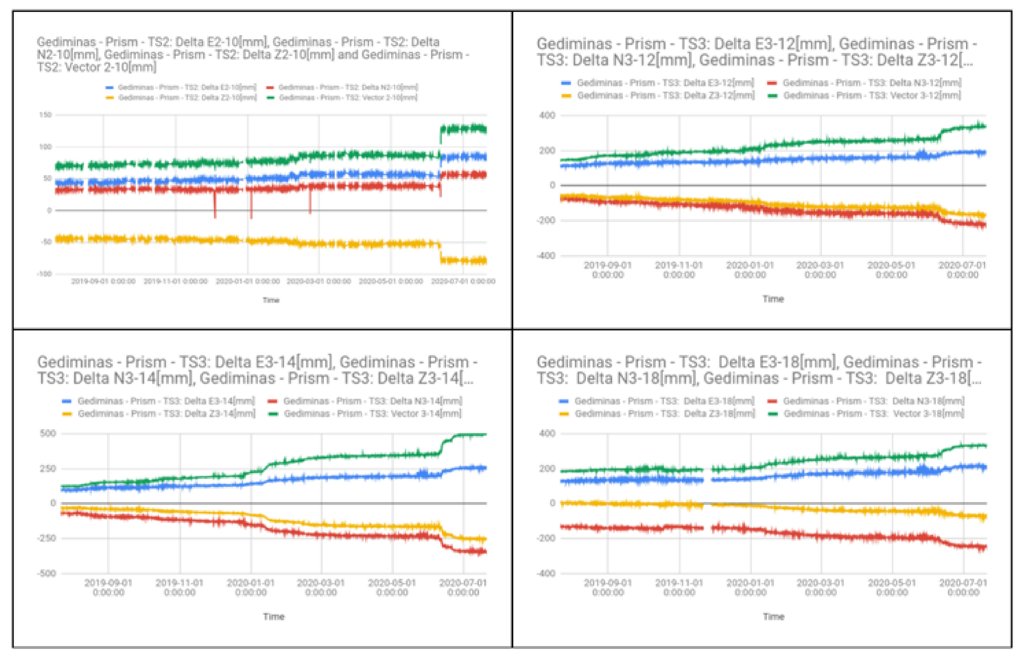 Remotesensing 13 02757 g008